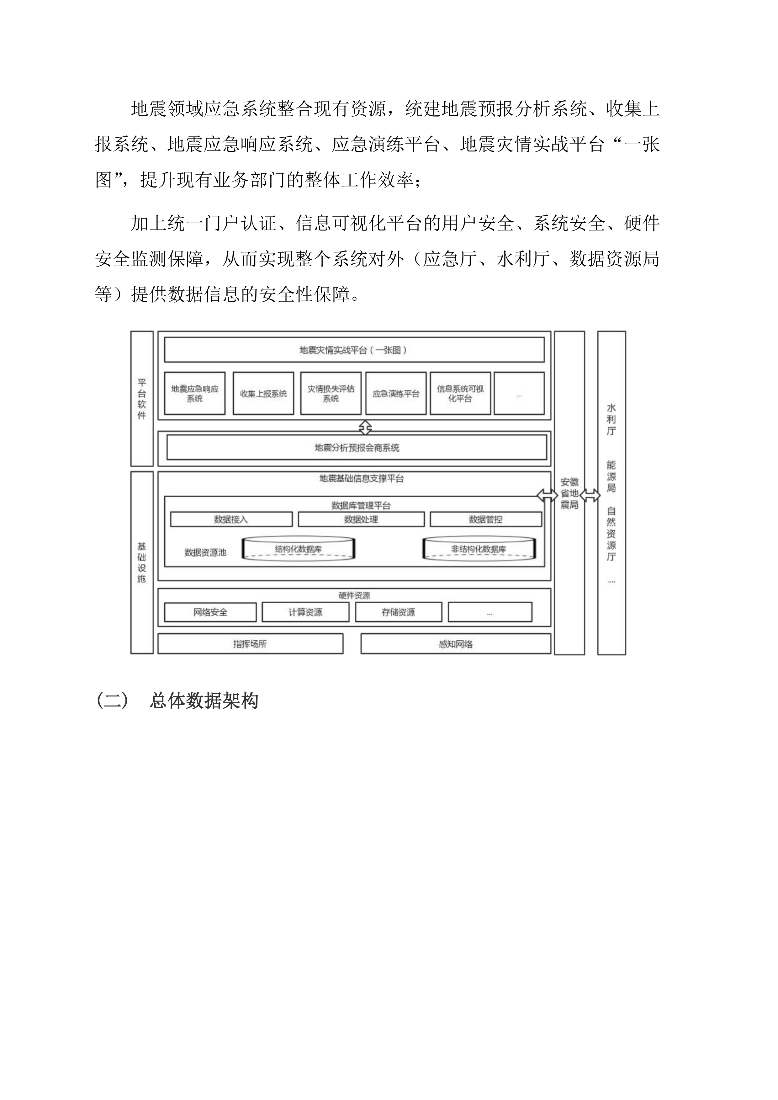 地震应急综合服务系统项目方案（47页）.docx 第10页