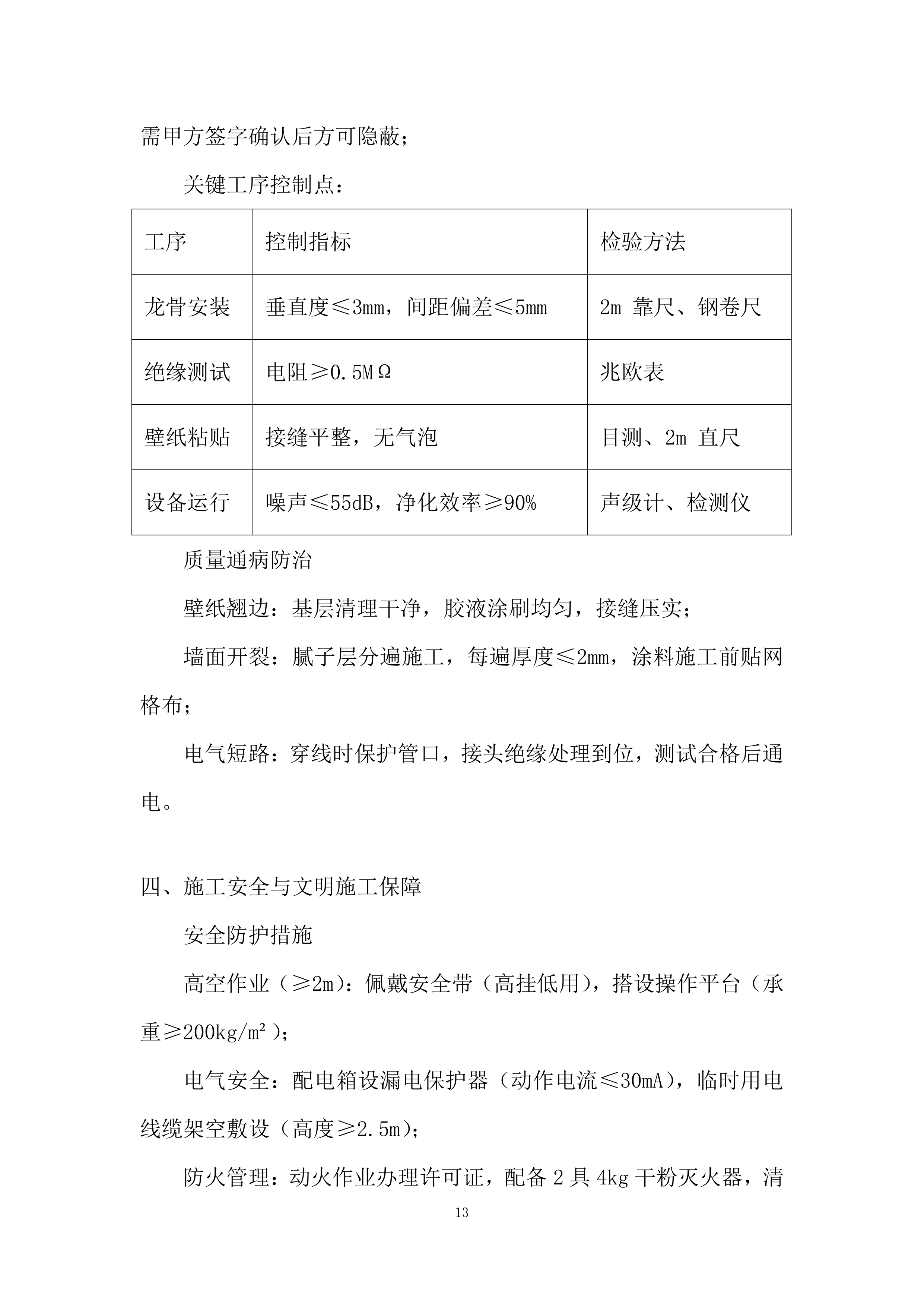 卫生间安装除臭设备、值班室改造项目投标方案.docx 第13页