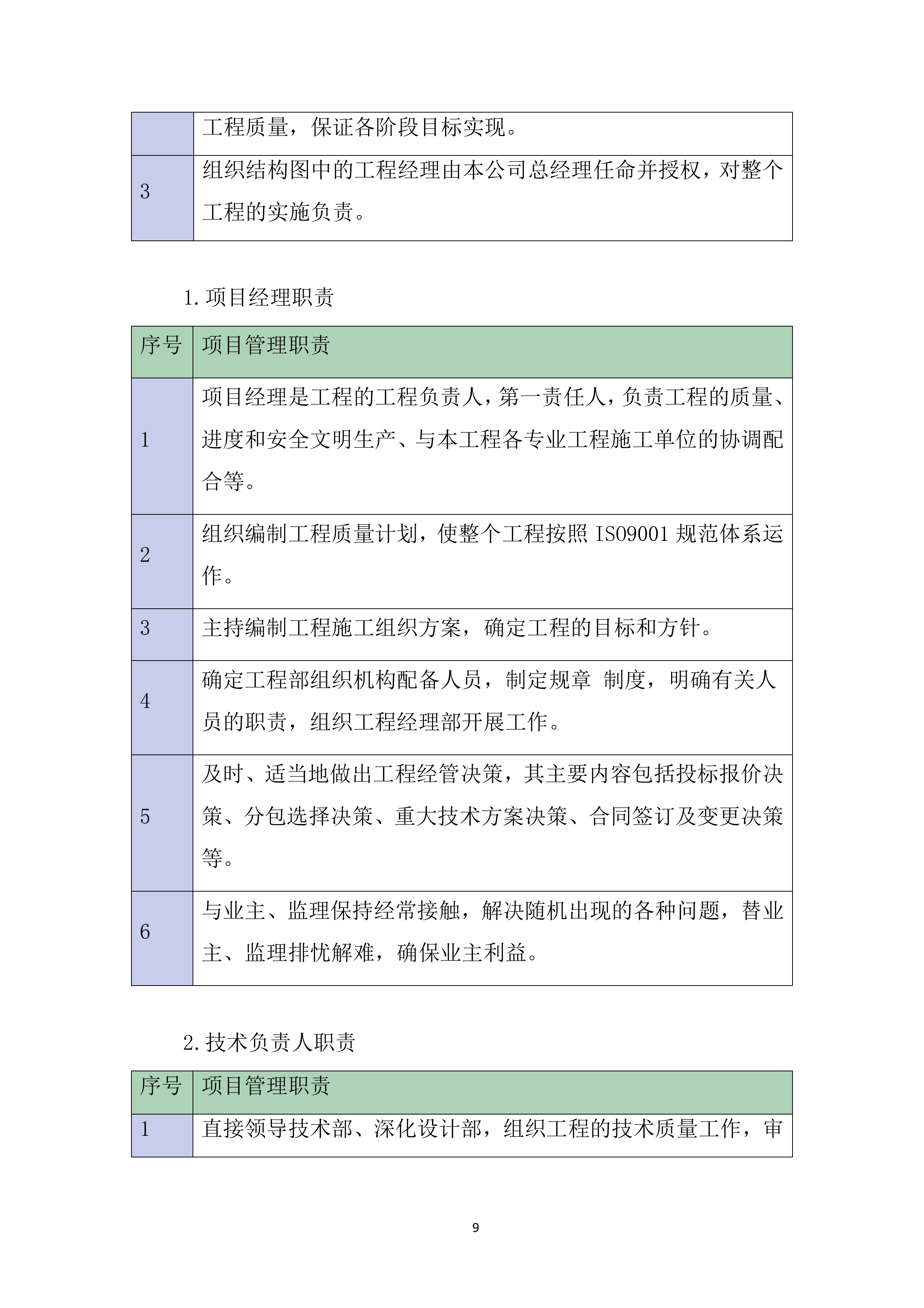大新大厦改扩建项目幕墙工程投标方案.docx 第9页