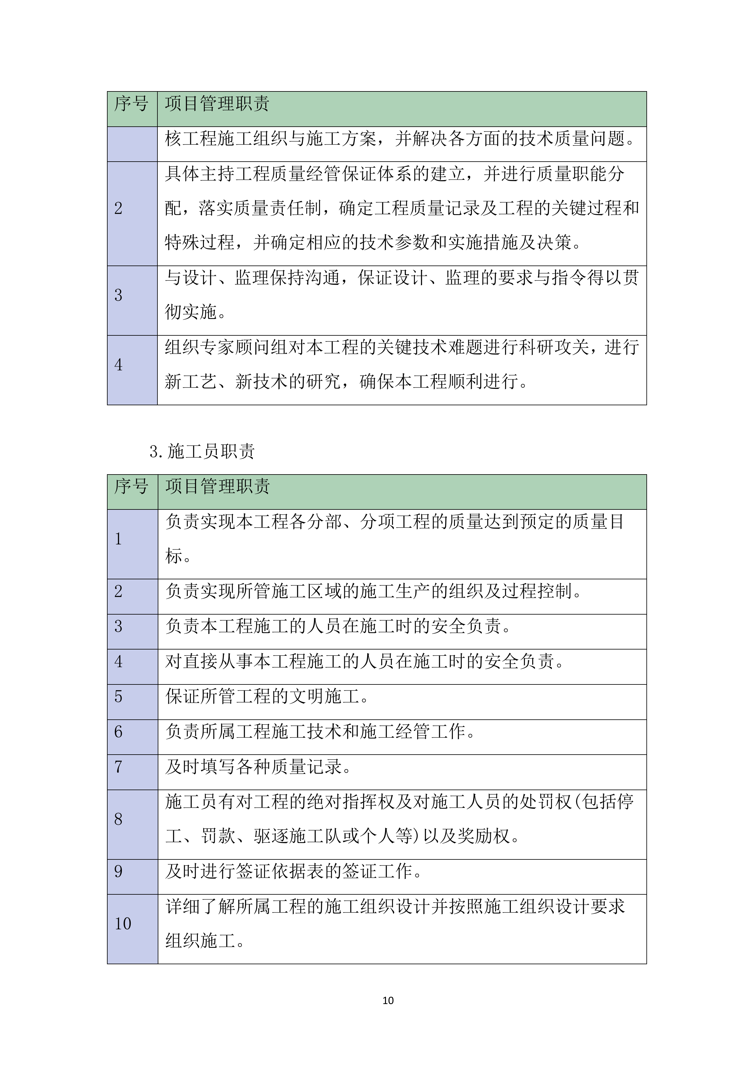 大新大厦改扩建项目幕墙工程投标方案.docx 第10页