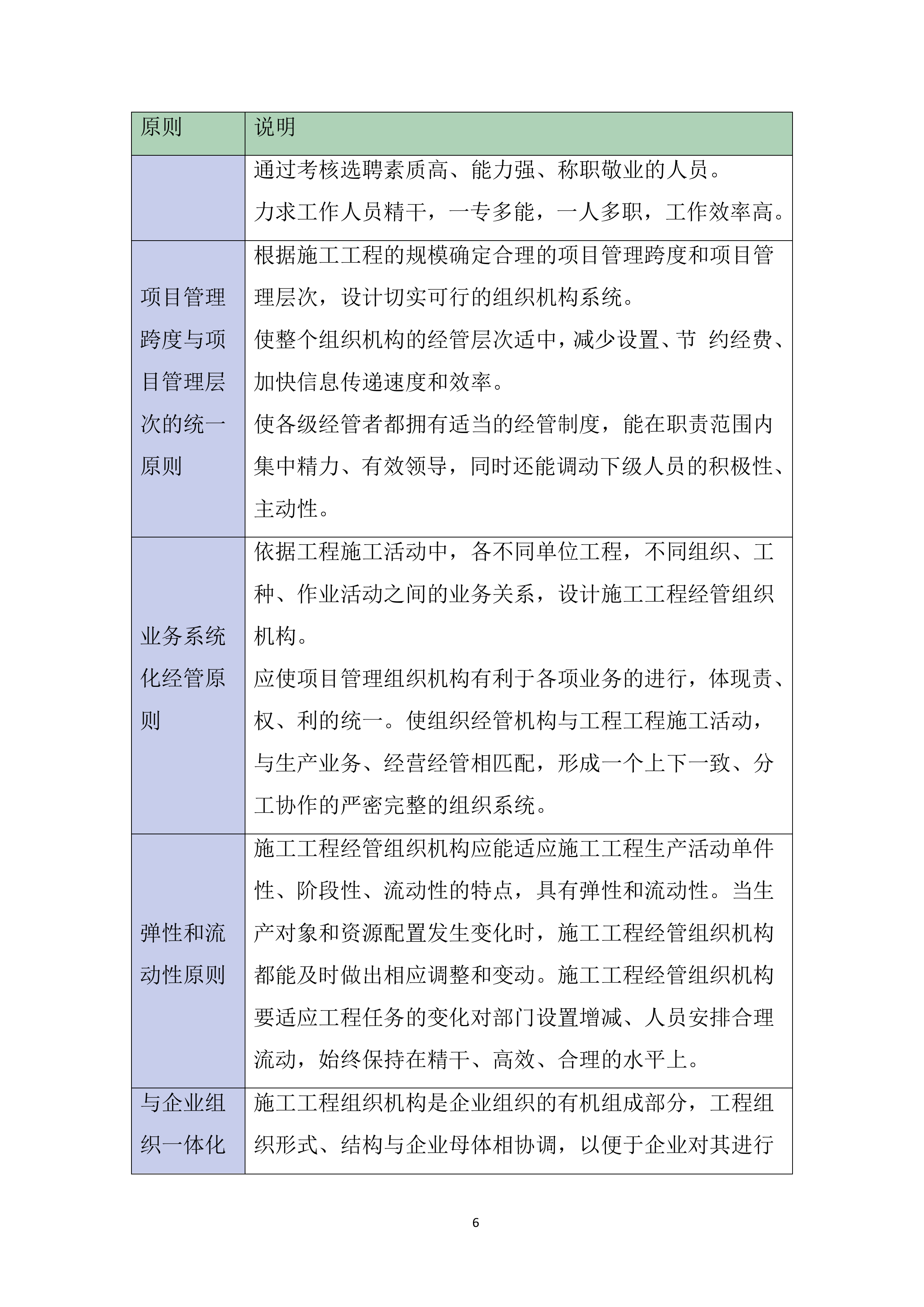 大新大厦改扩建项目幕墙工程投标方案.docx 第6页