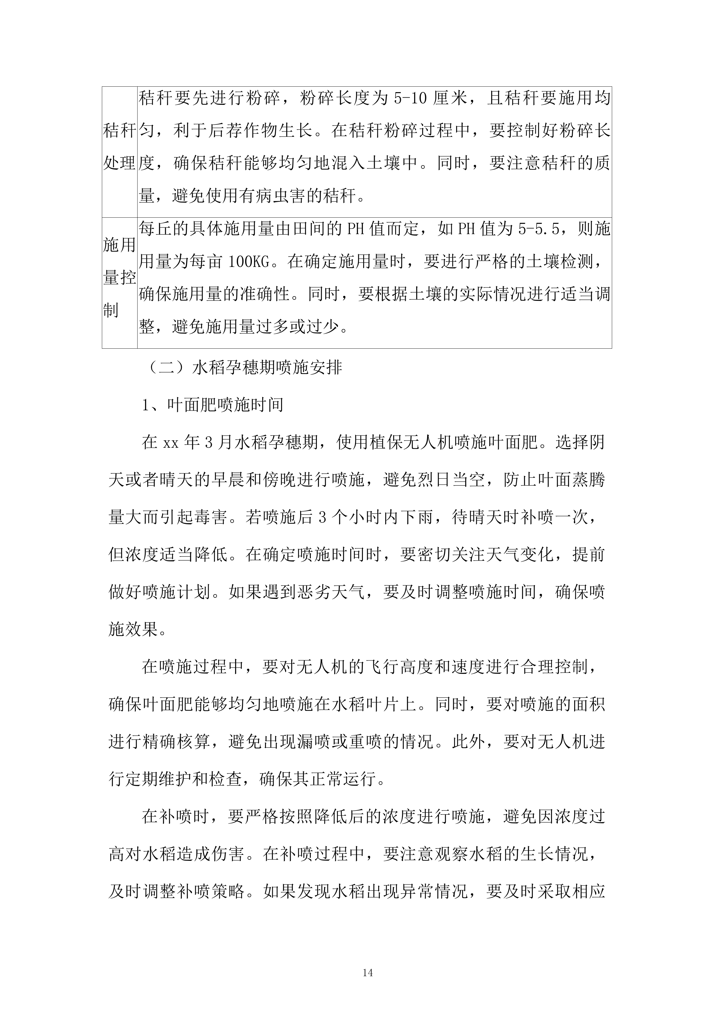 污染耕地综合治理项目投标方案.docx 第14页
