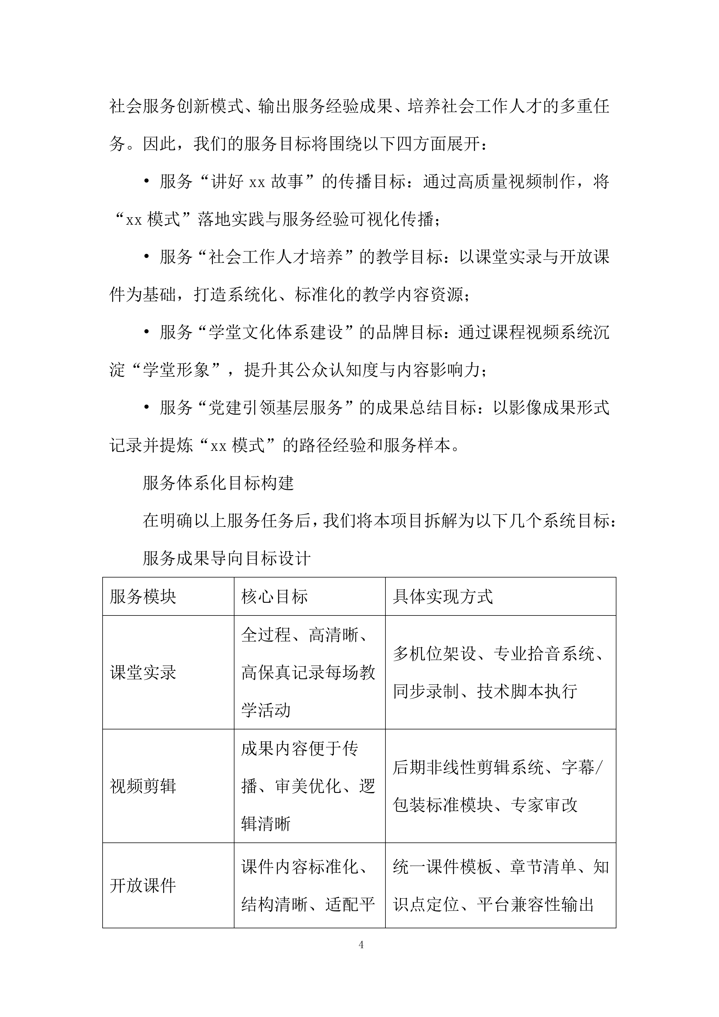 社会工作学堂课程投标方案.docx 第4页