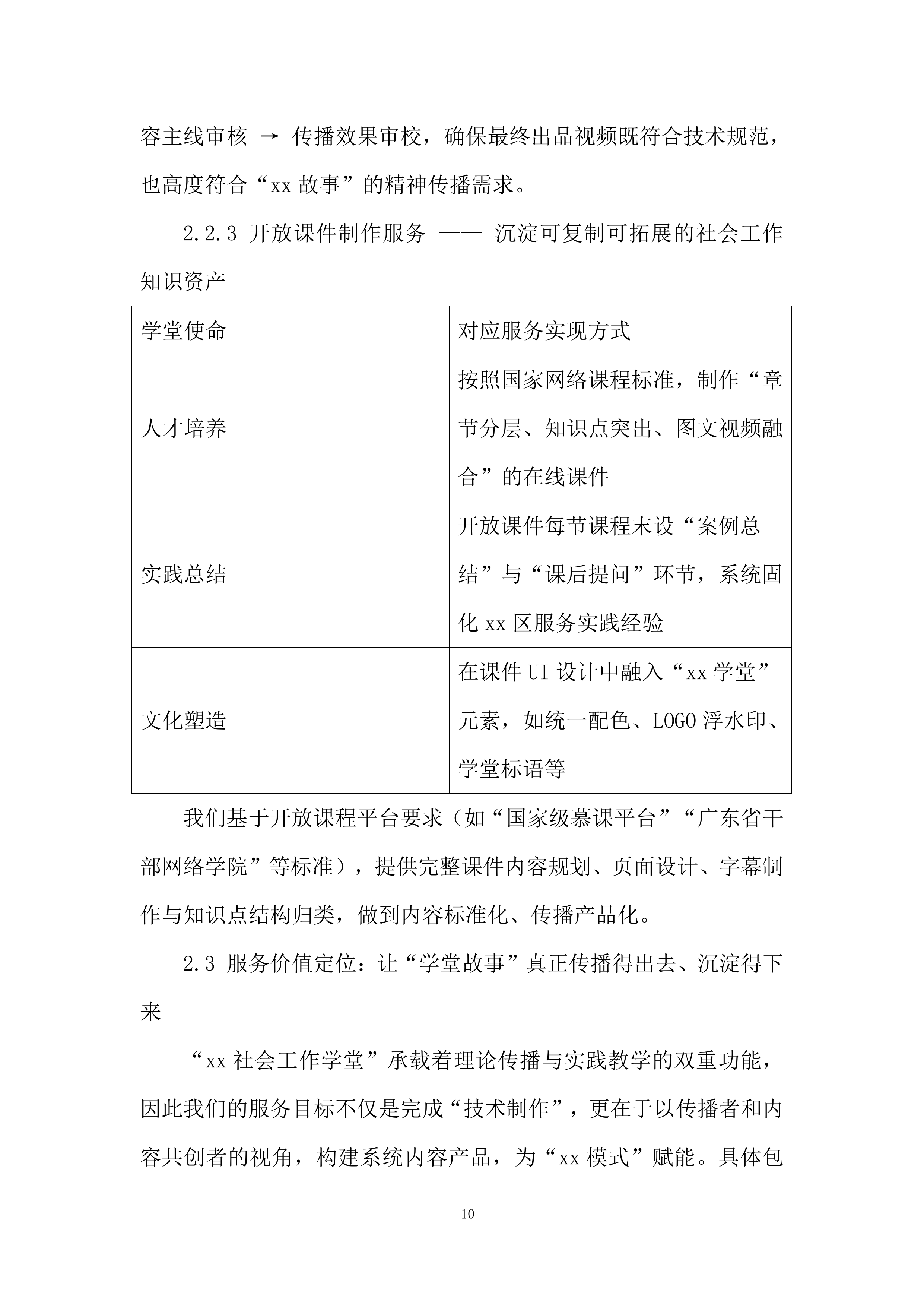 社会工作学堂课程投标方案.docx 第10页
