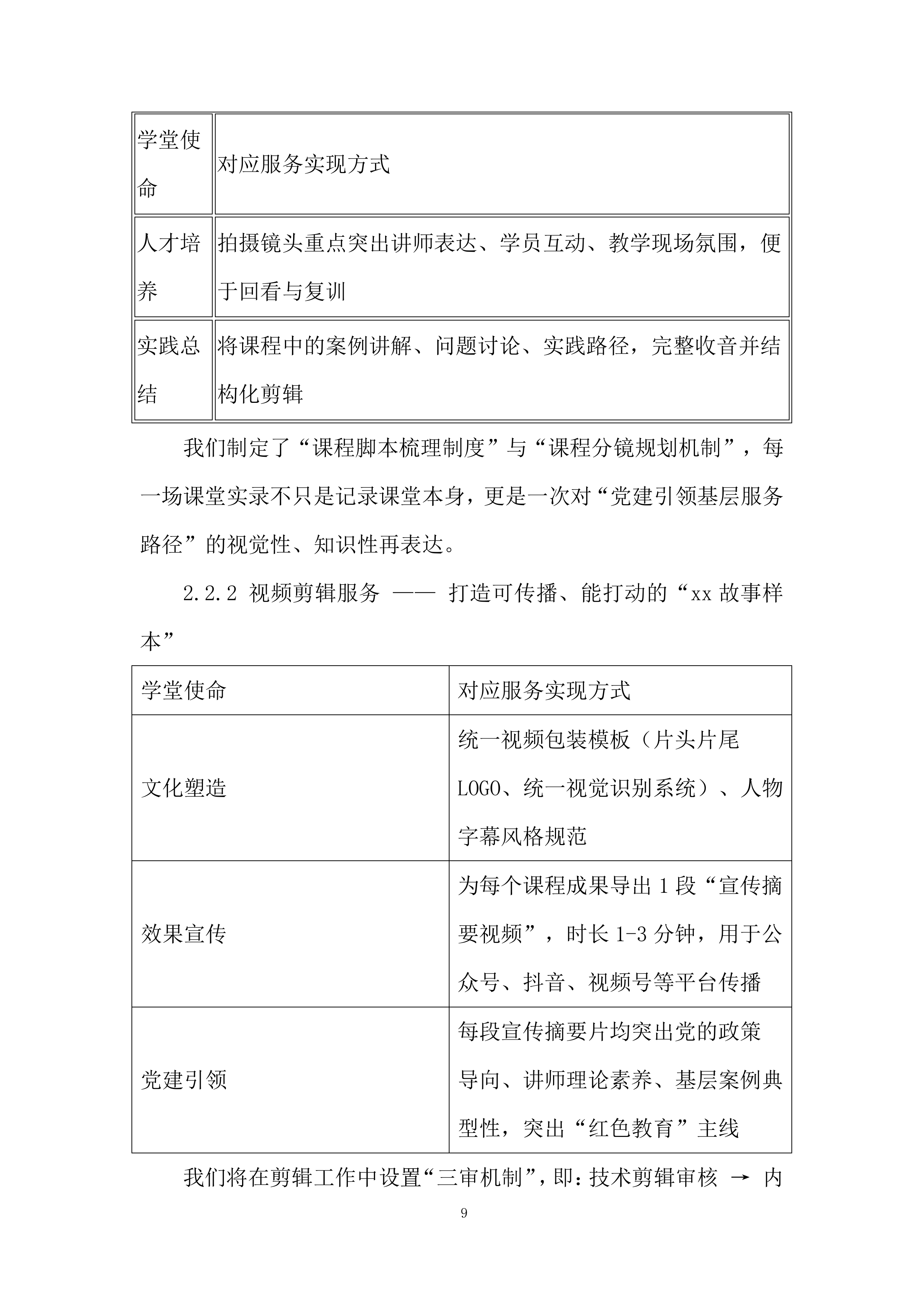 社会工作学堂课程投标方案.docx 第9页