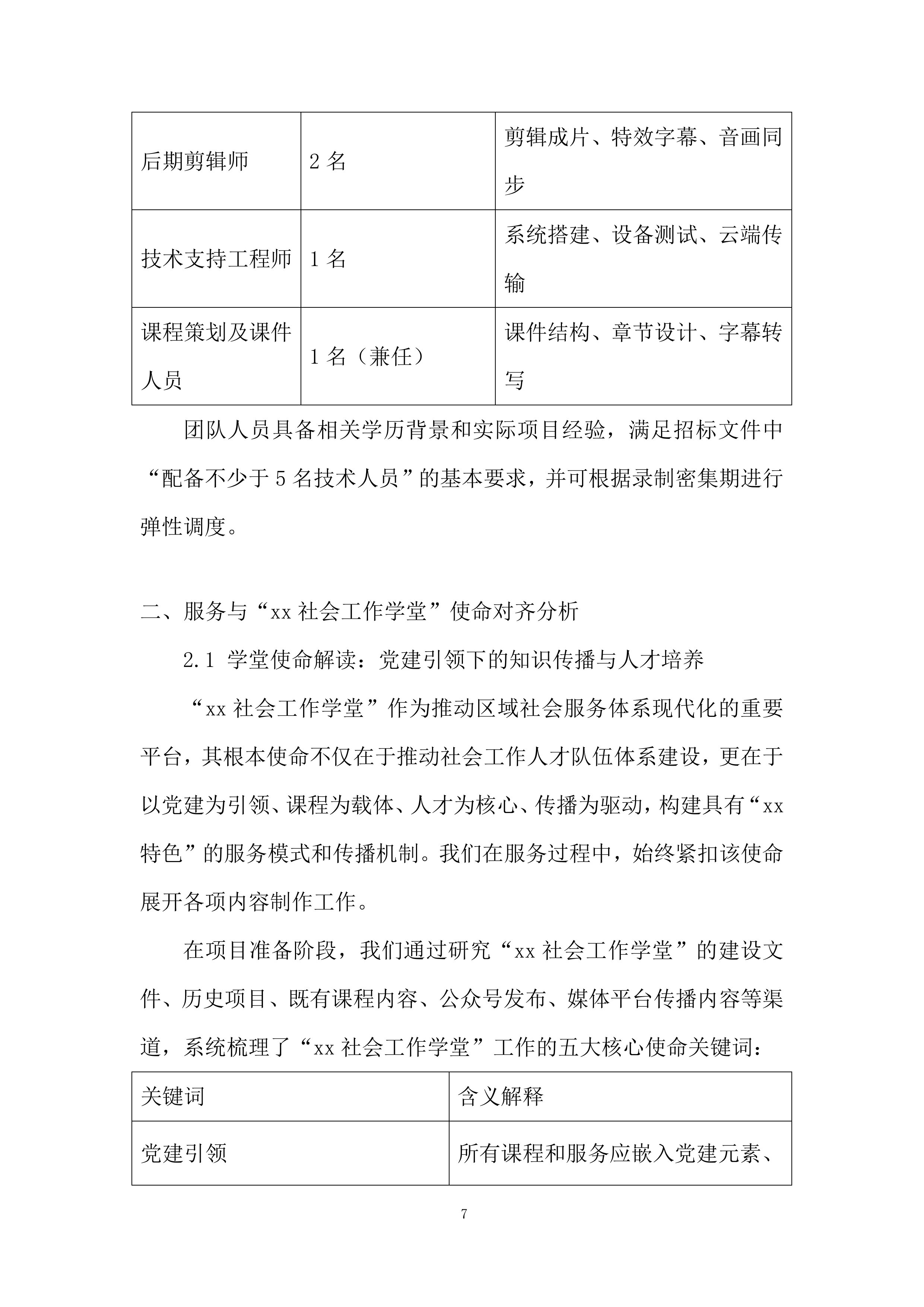 社会工作学堂课程投标方案.docx 第7页