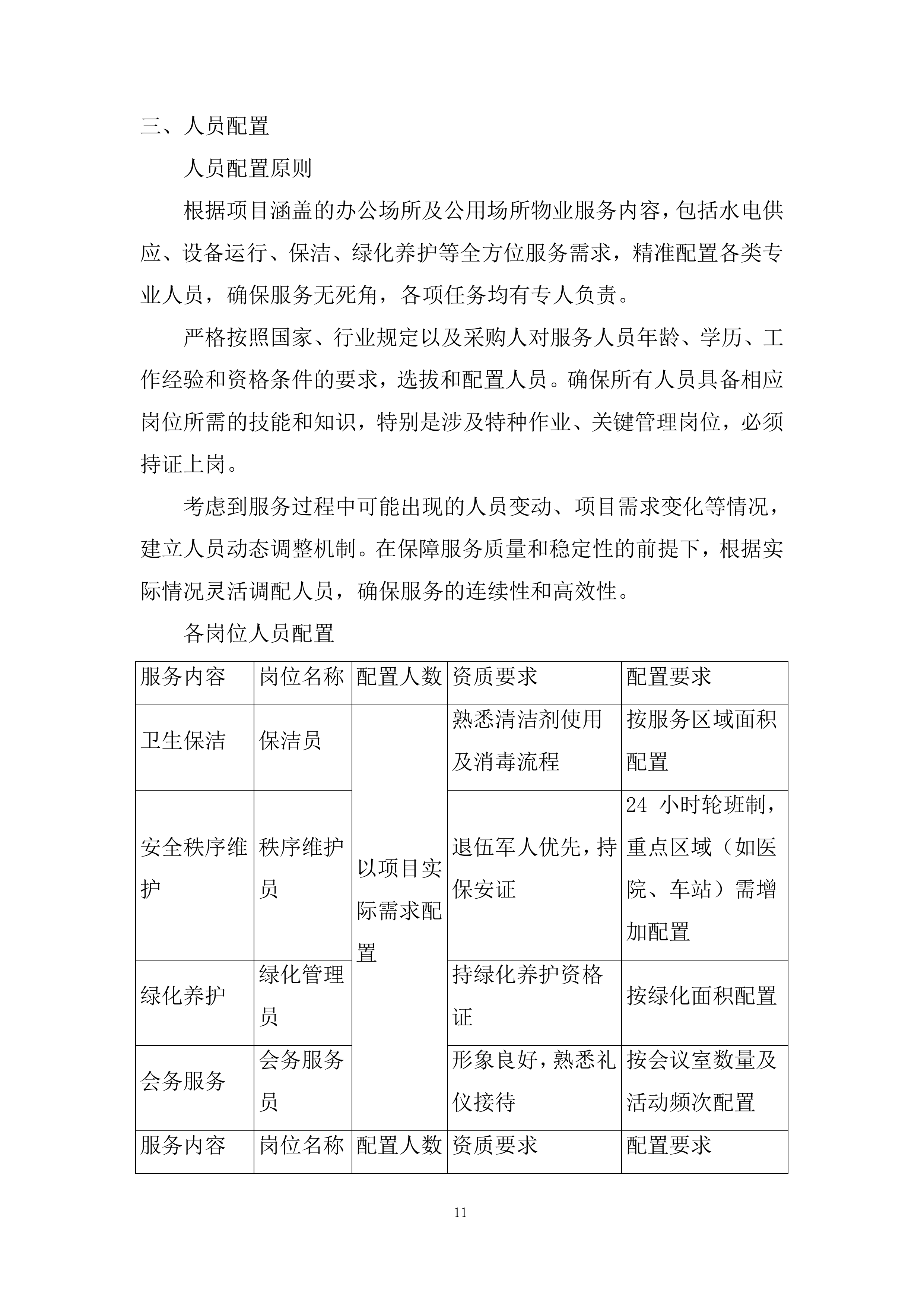 集中采购框架协议采购投标方案.docx 第11页