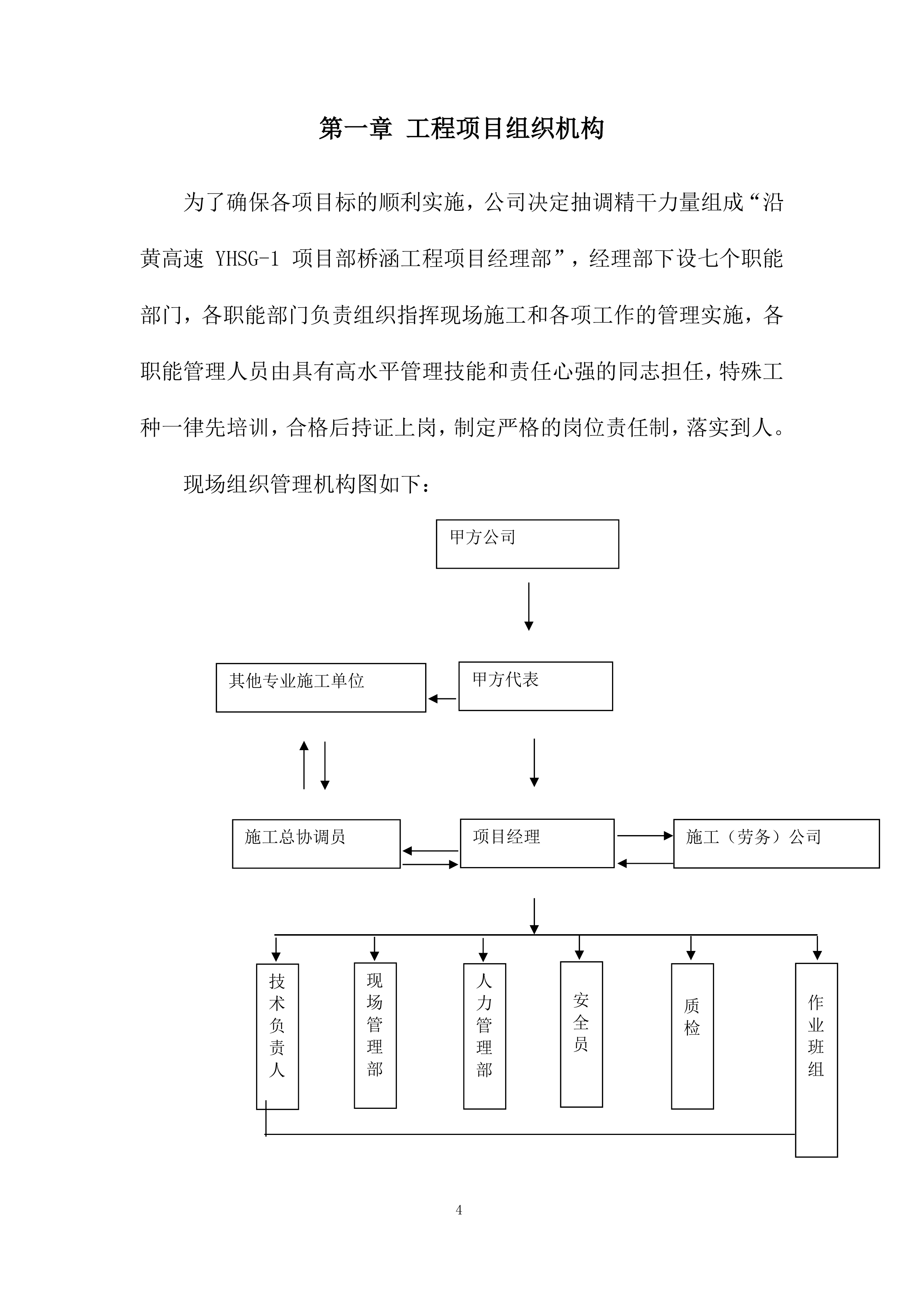 高速项目部桥涵工程劳务分包投标方案.docx 第4页