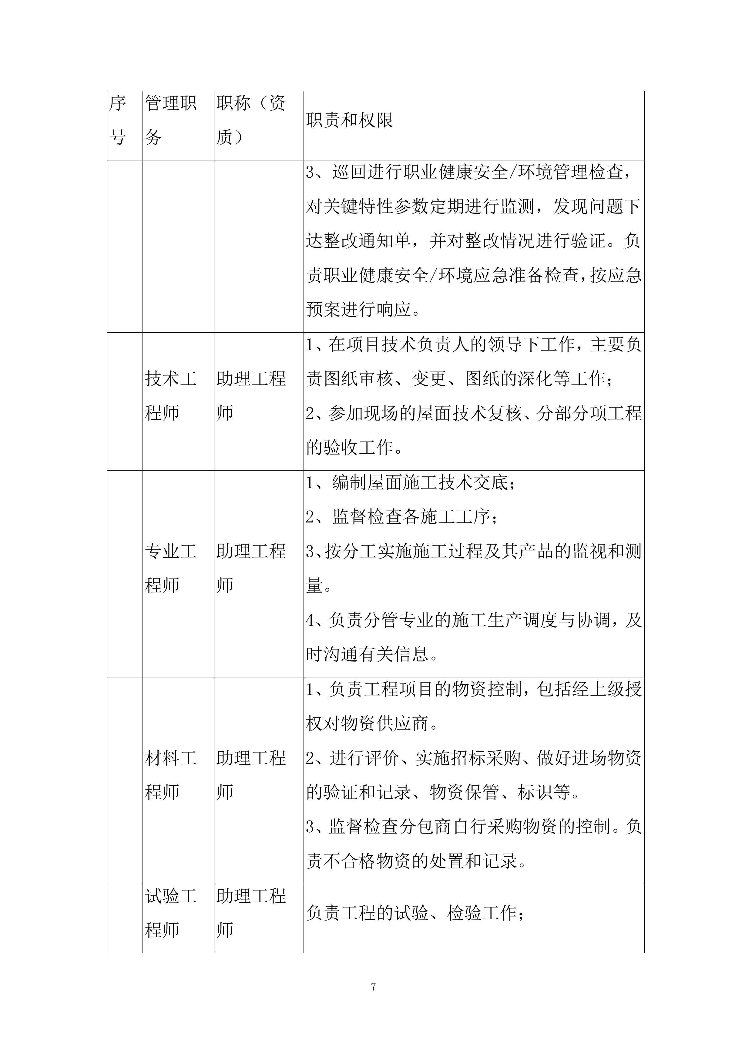 医院屋顶防水维修投标方案.docx 第7页