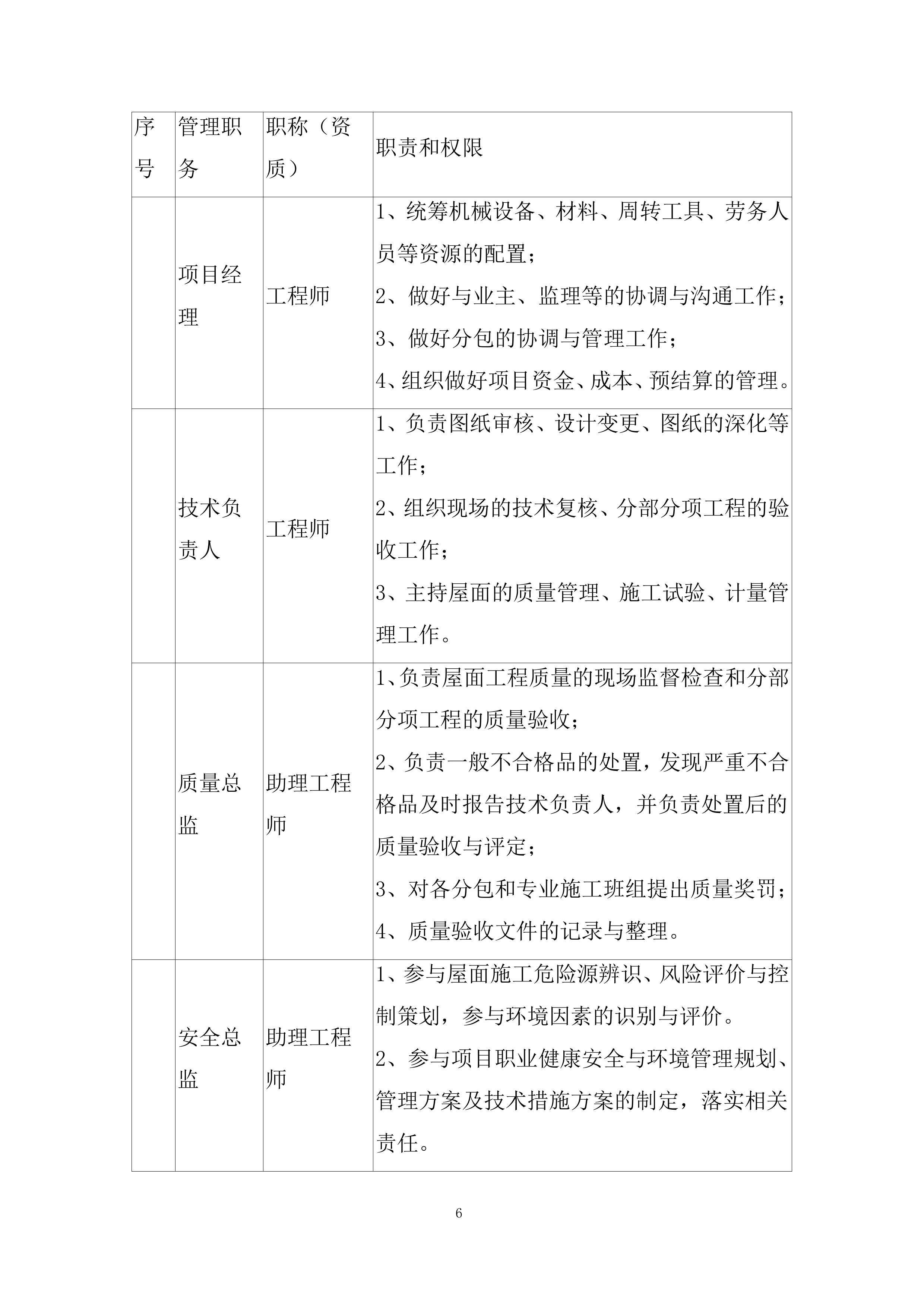 医院屋顶防水维修投标方案.docx 第6页