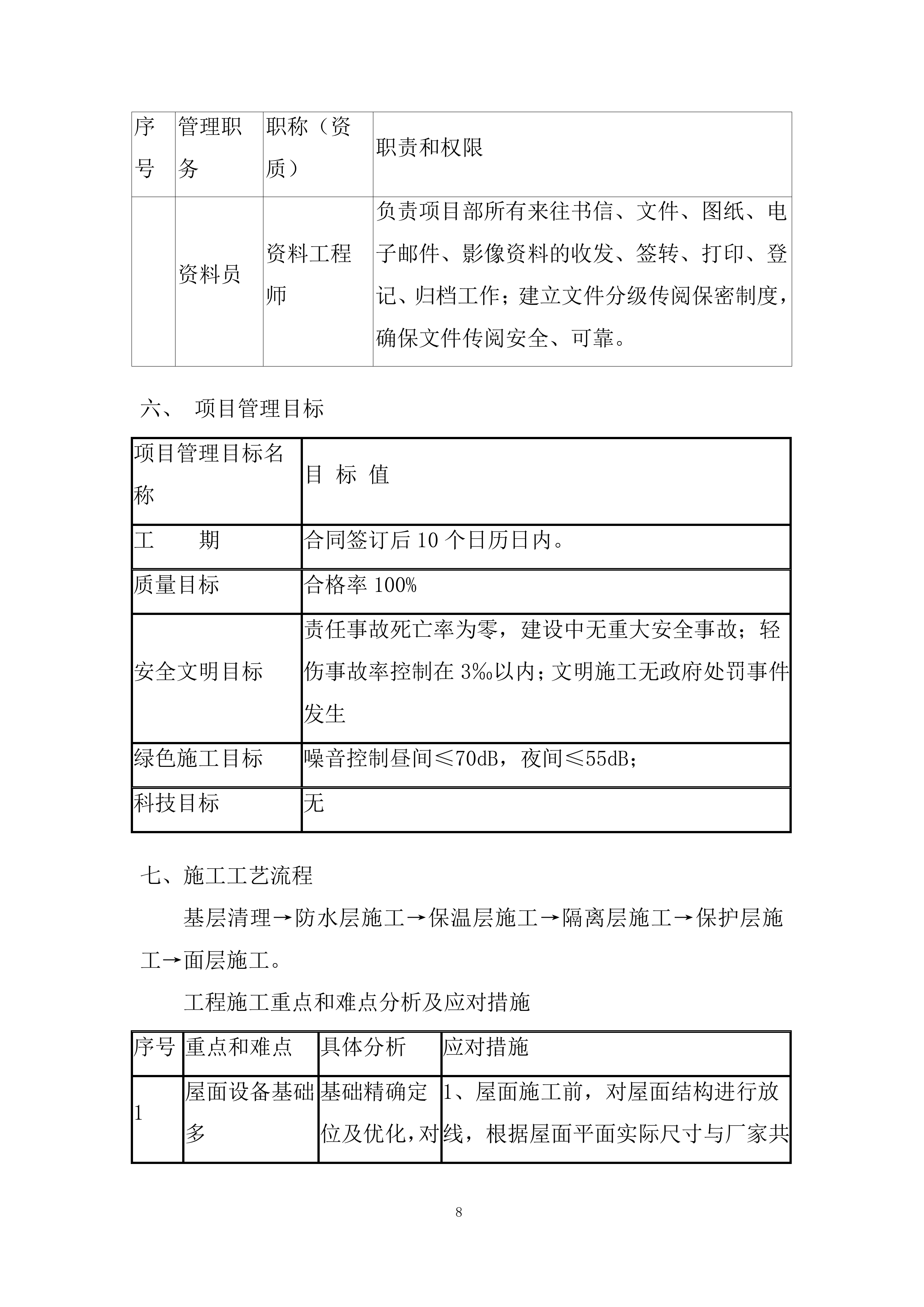 医院屋顶防水维修投标方案.docx 第8页