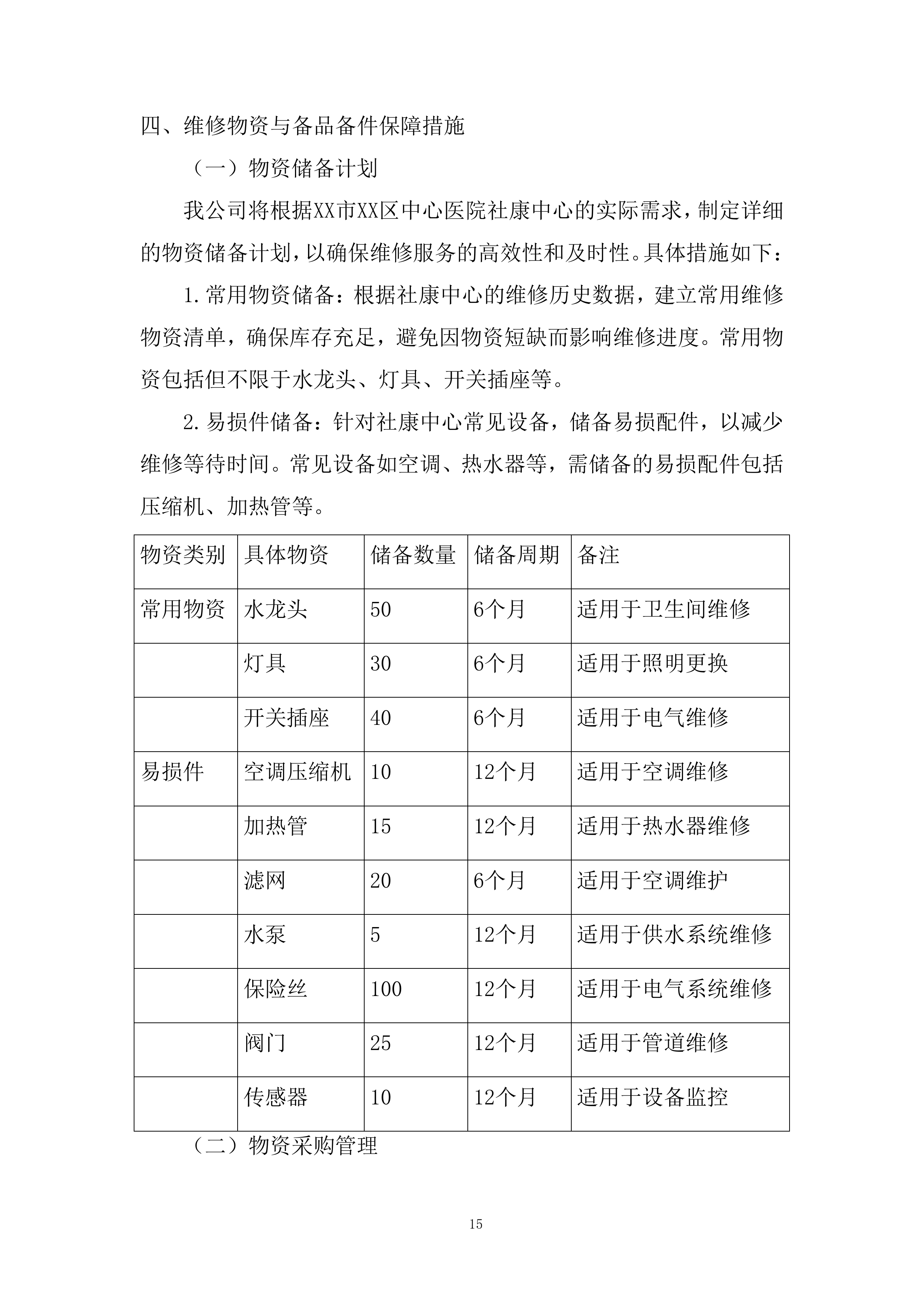 医院社康后勤维修保障年度服务供应商投标方案.docx 第15页