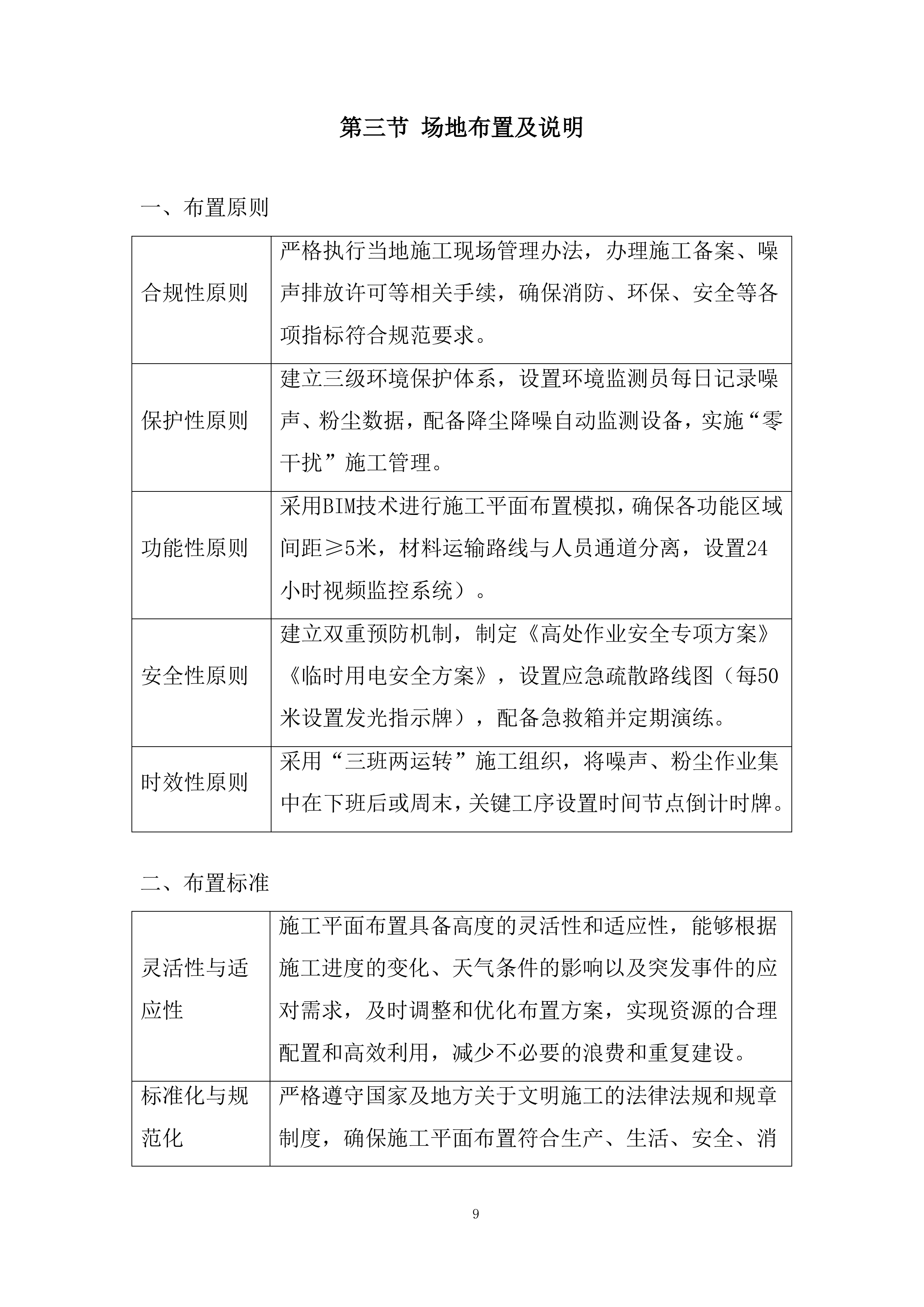 园林绿化工程施工投标方案.docx 第9页