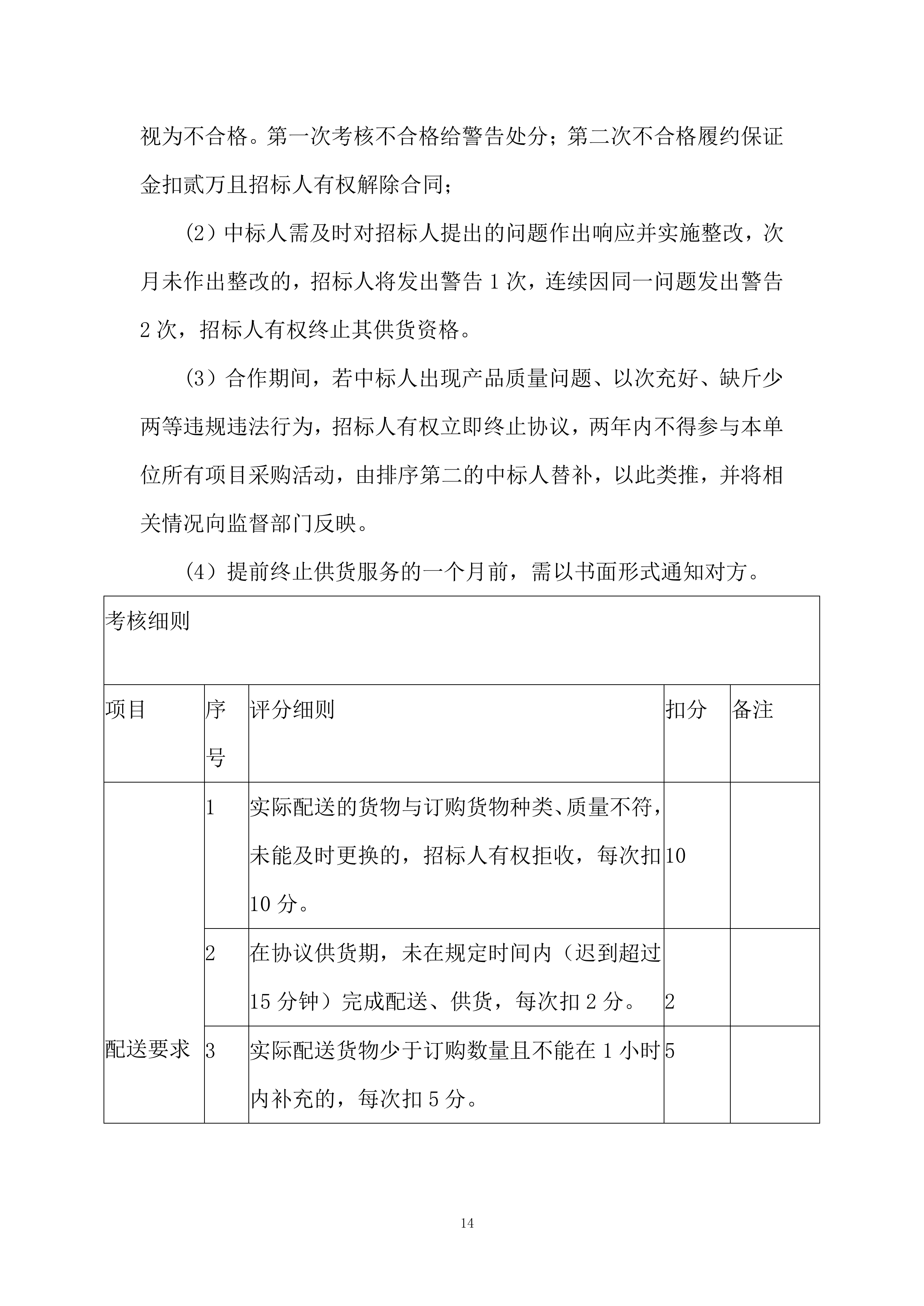 学校食堂食品（食用油）投标方案.docx 第14页