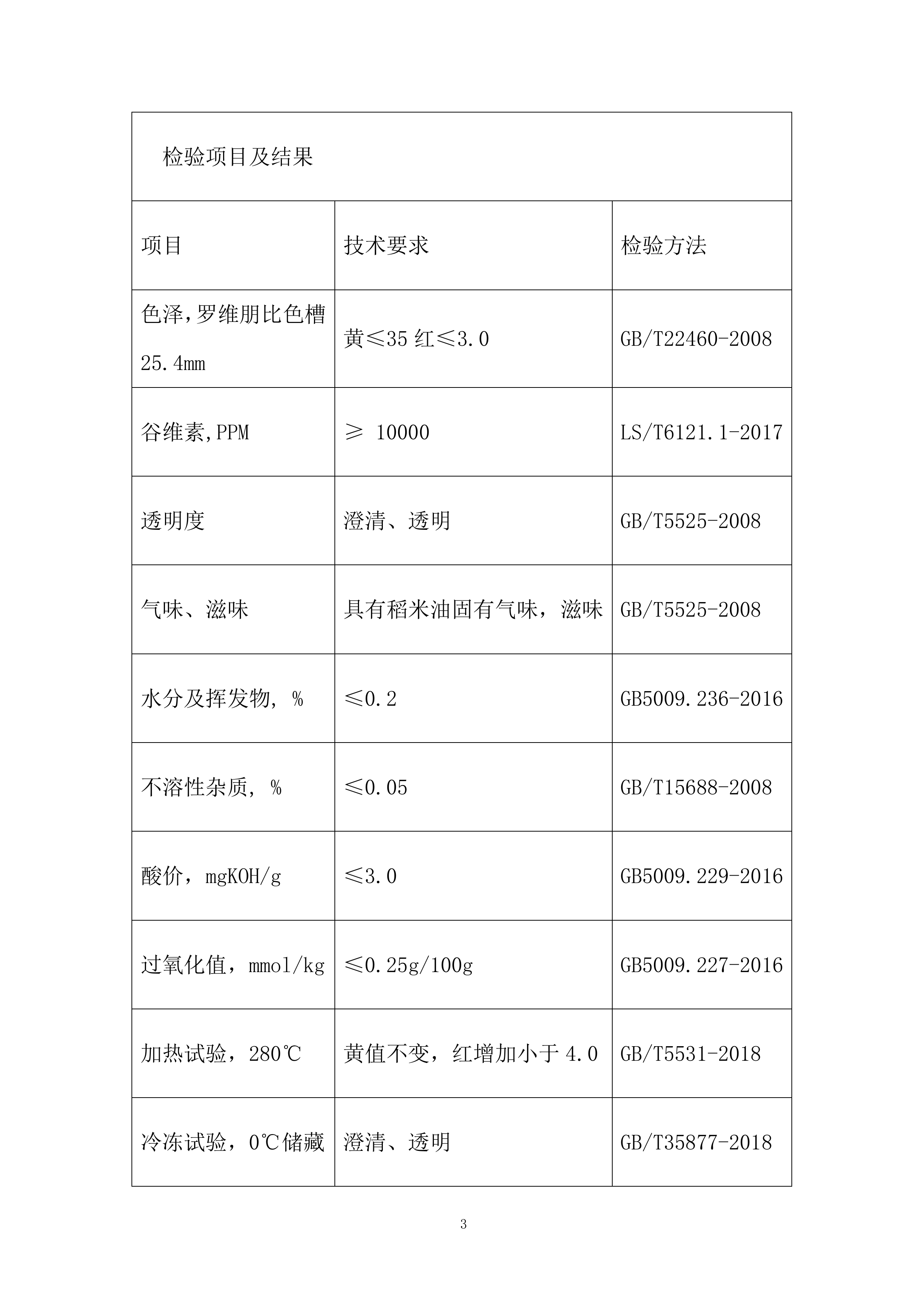 学校食堂食品（食用油）投标方案.docx 第3页