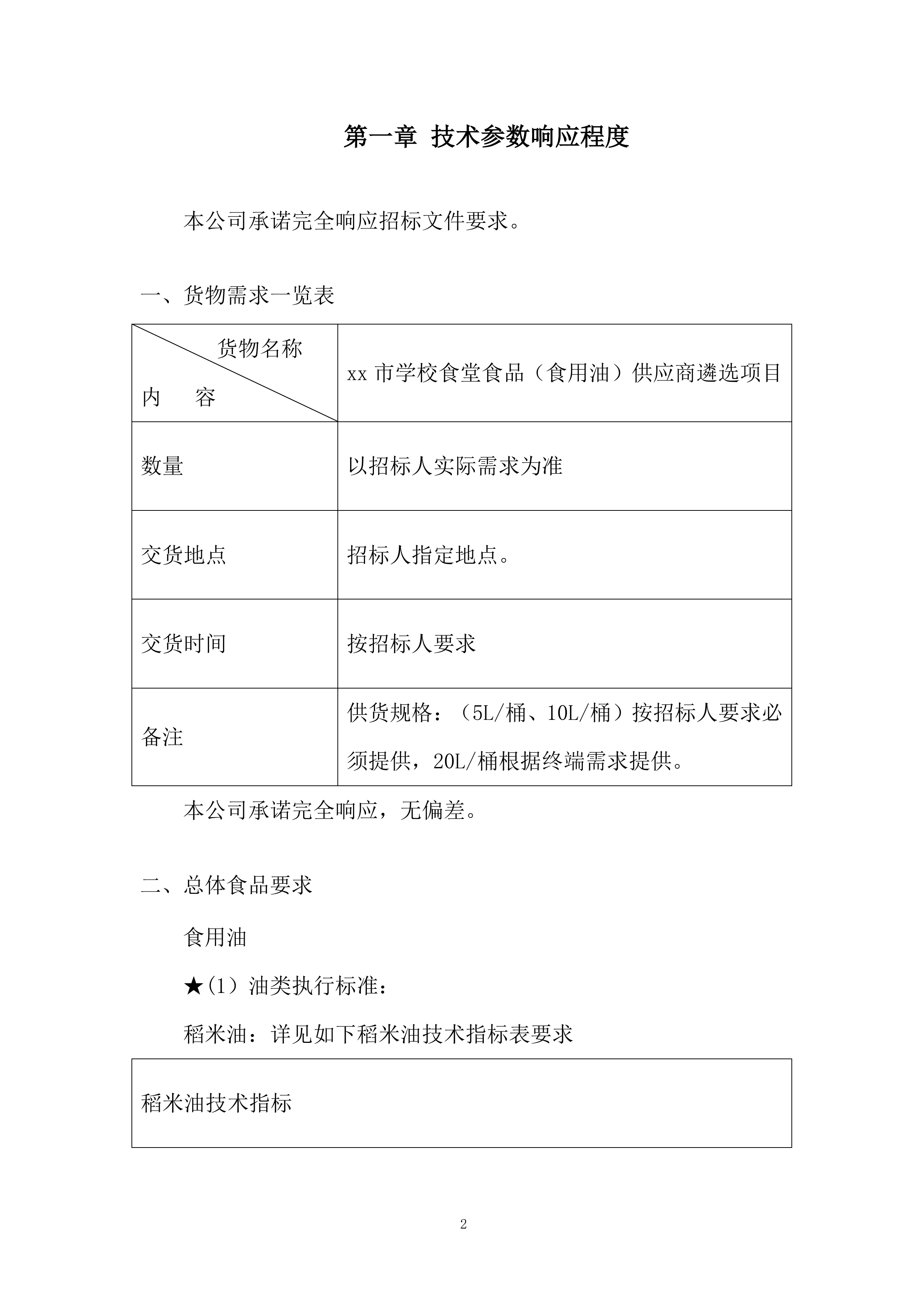 学校食堂食品（食用油）投标方案.docx 第2页