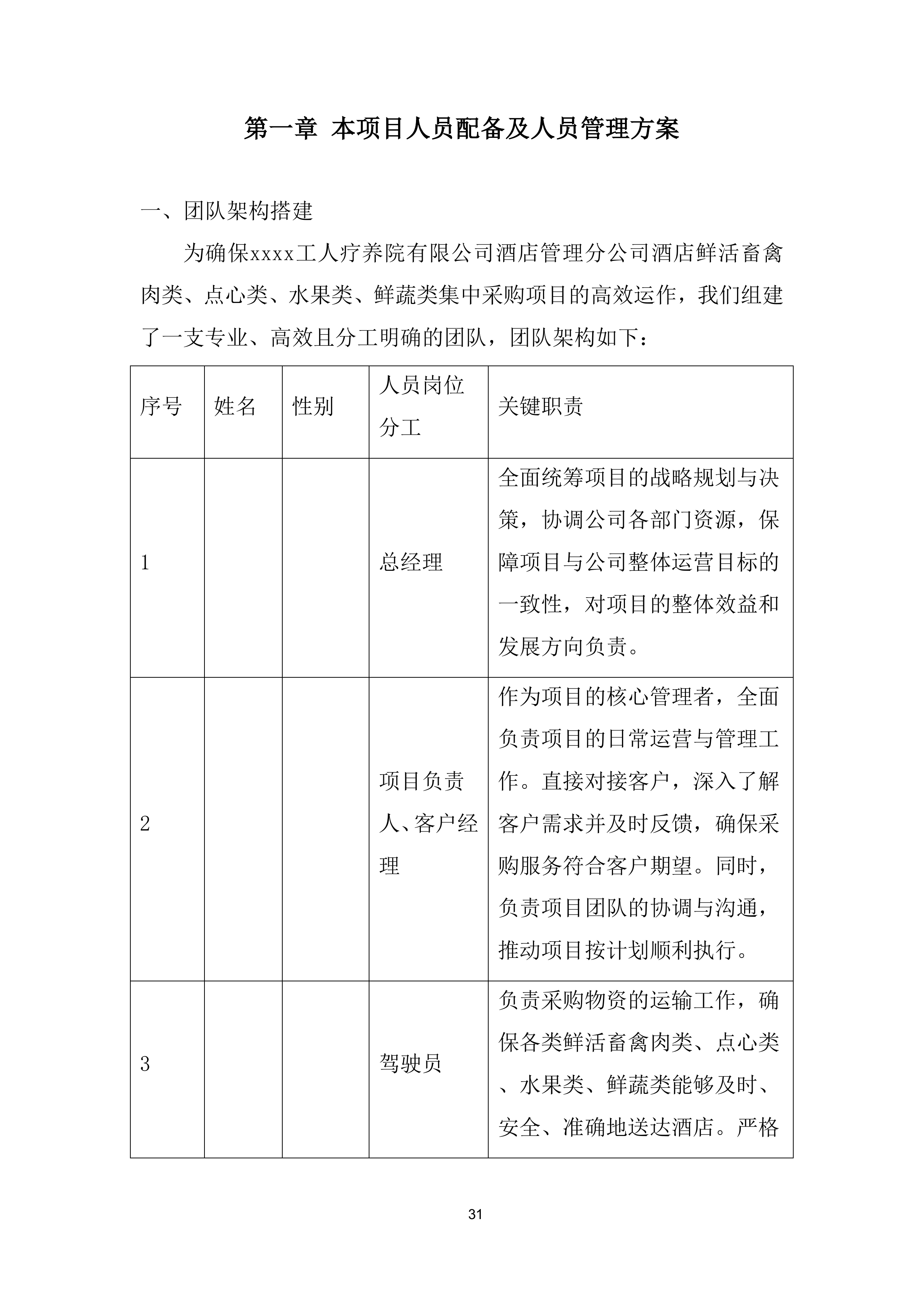 酒店鲜活 畜禽肉类、点心类、水果类、鲜蔬类集中采购项目投标方案.docx 第3页