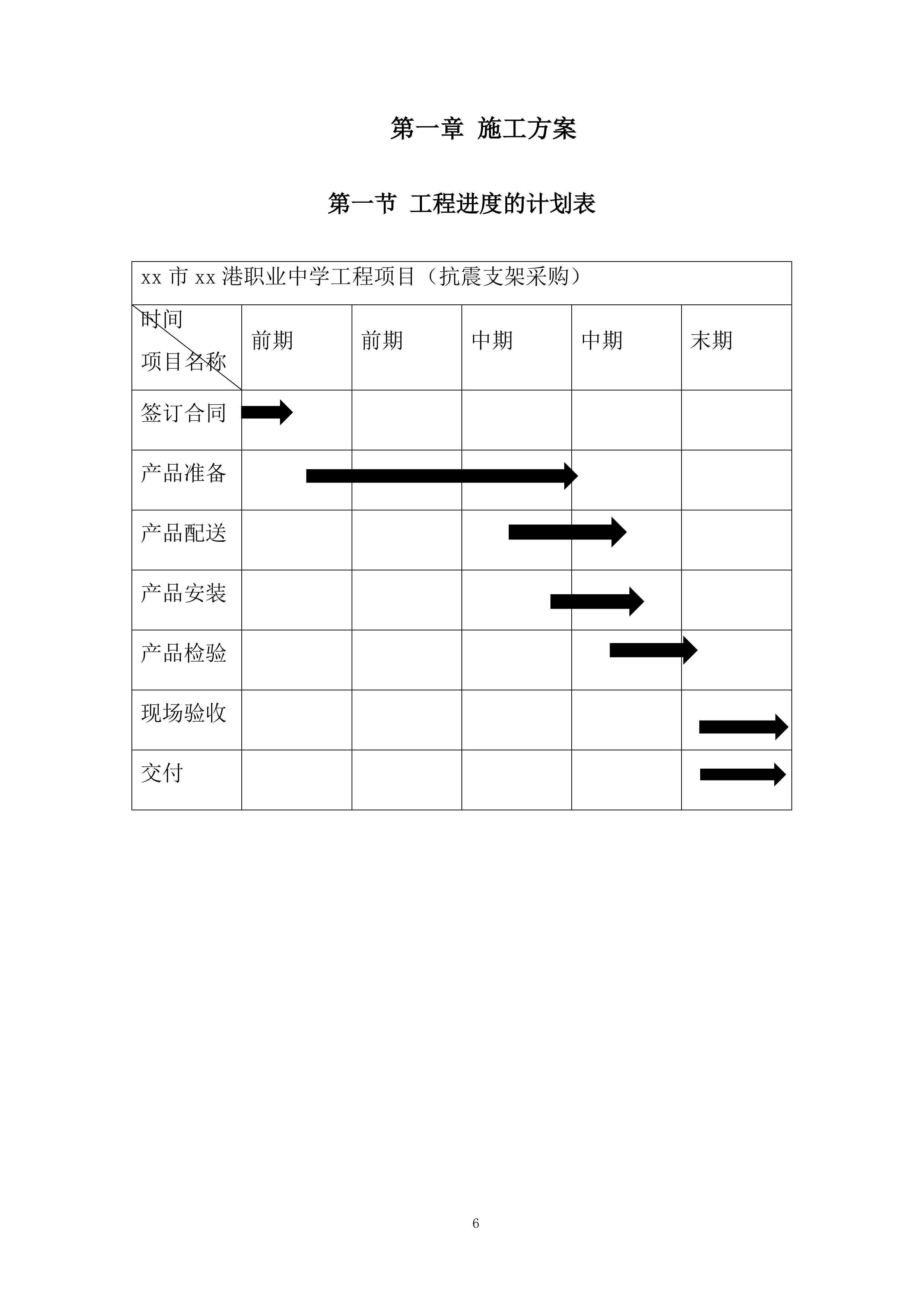 职业中学抗震支架采购投标方案.docx 第6页