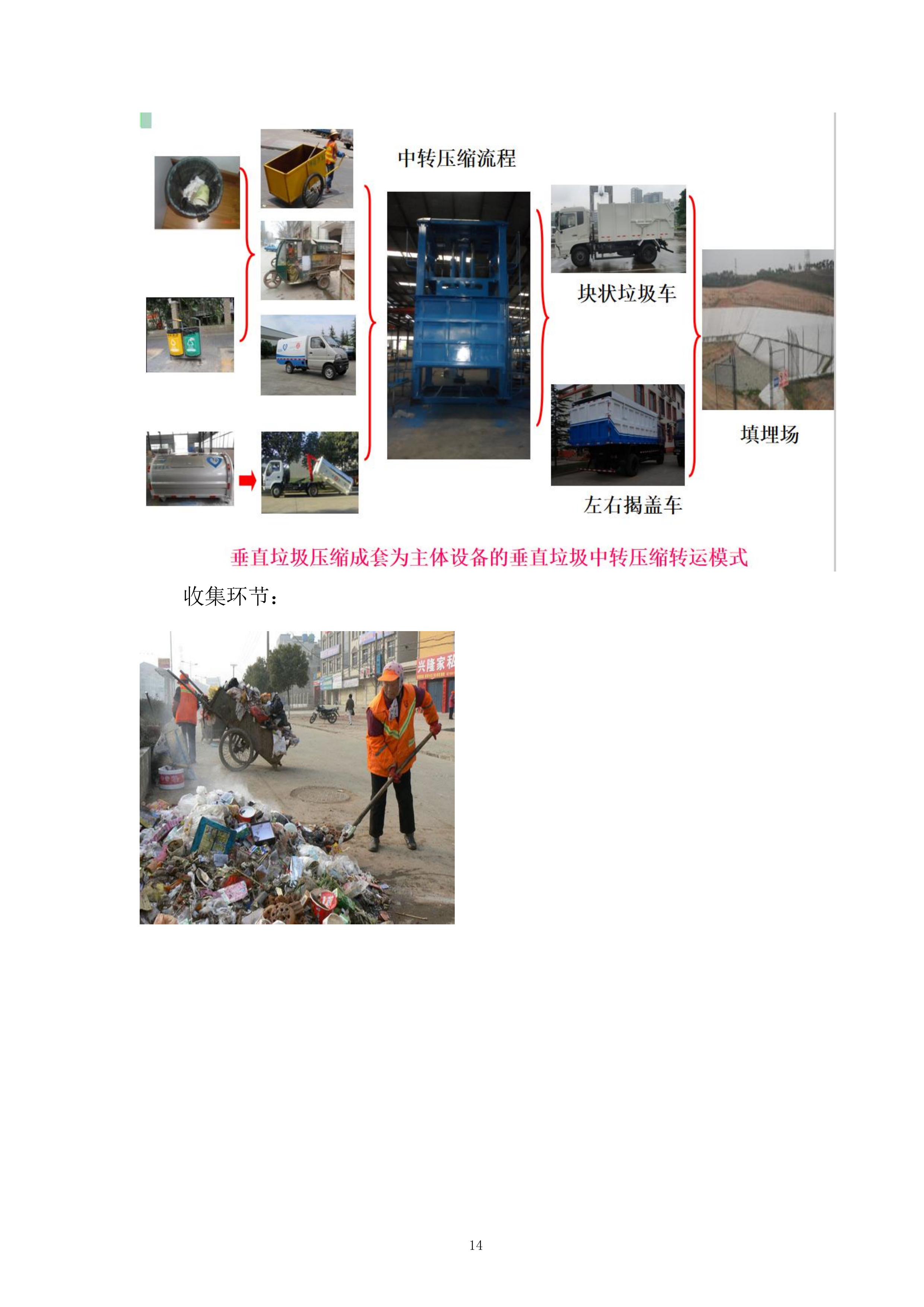 社区生活垃圾清运服务投标方案.docx 第14页