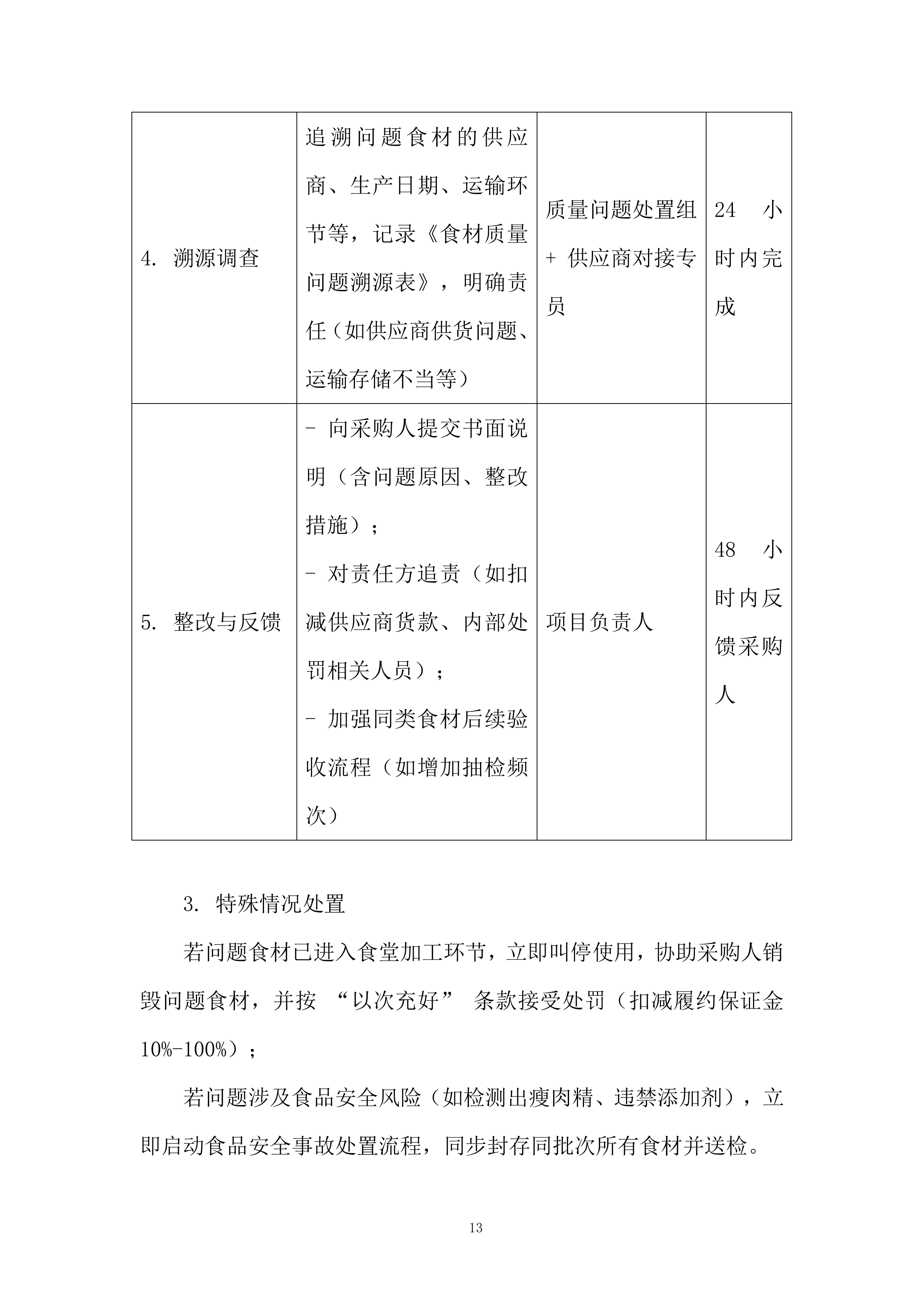 职工食堂食材购置项目投标方案.docx 第13页
