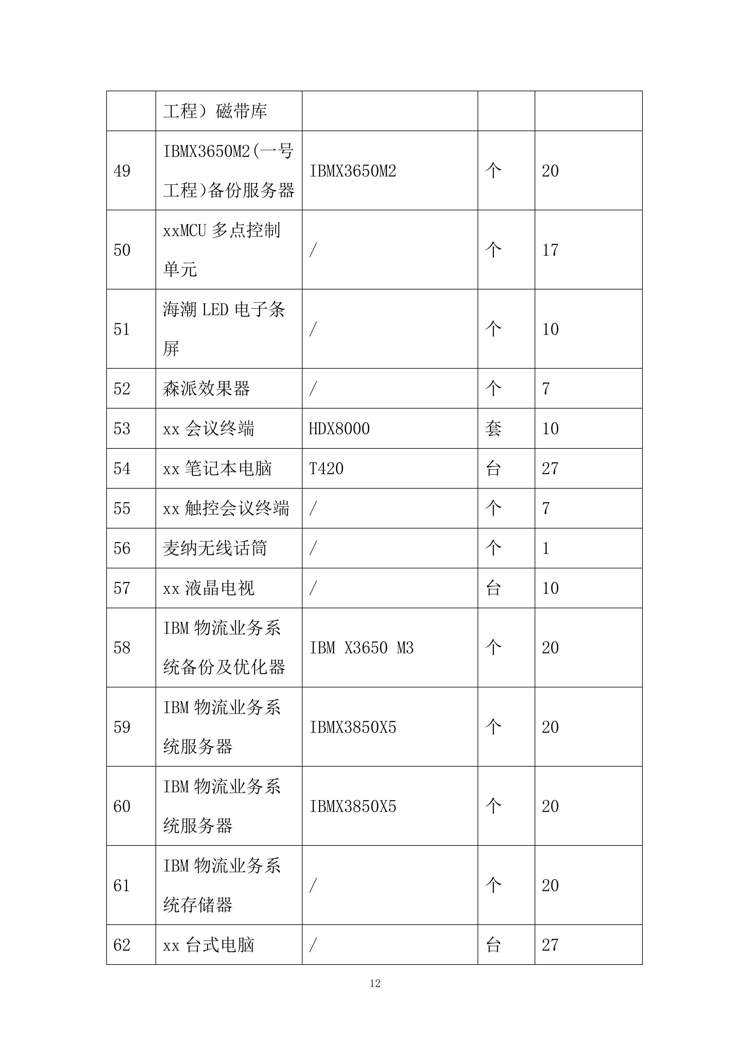 资产处置服务投标方案.docx 第12页