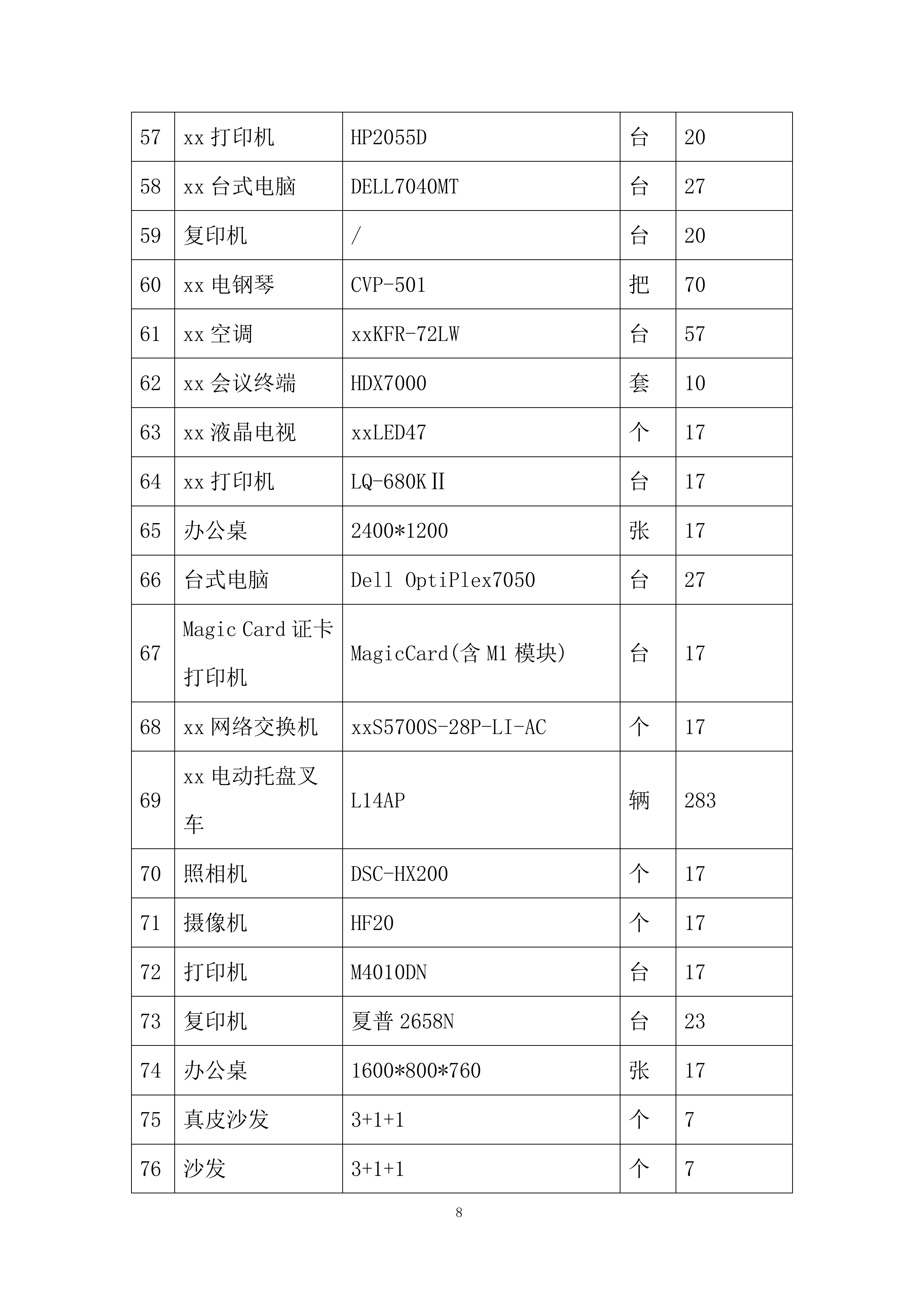 资产处置服务投标方案.docx 第8页