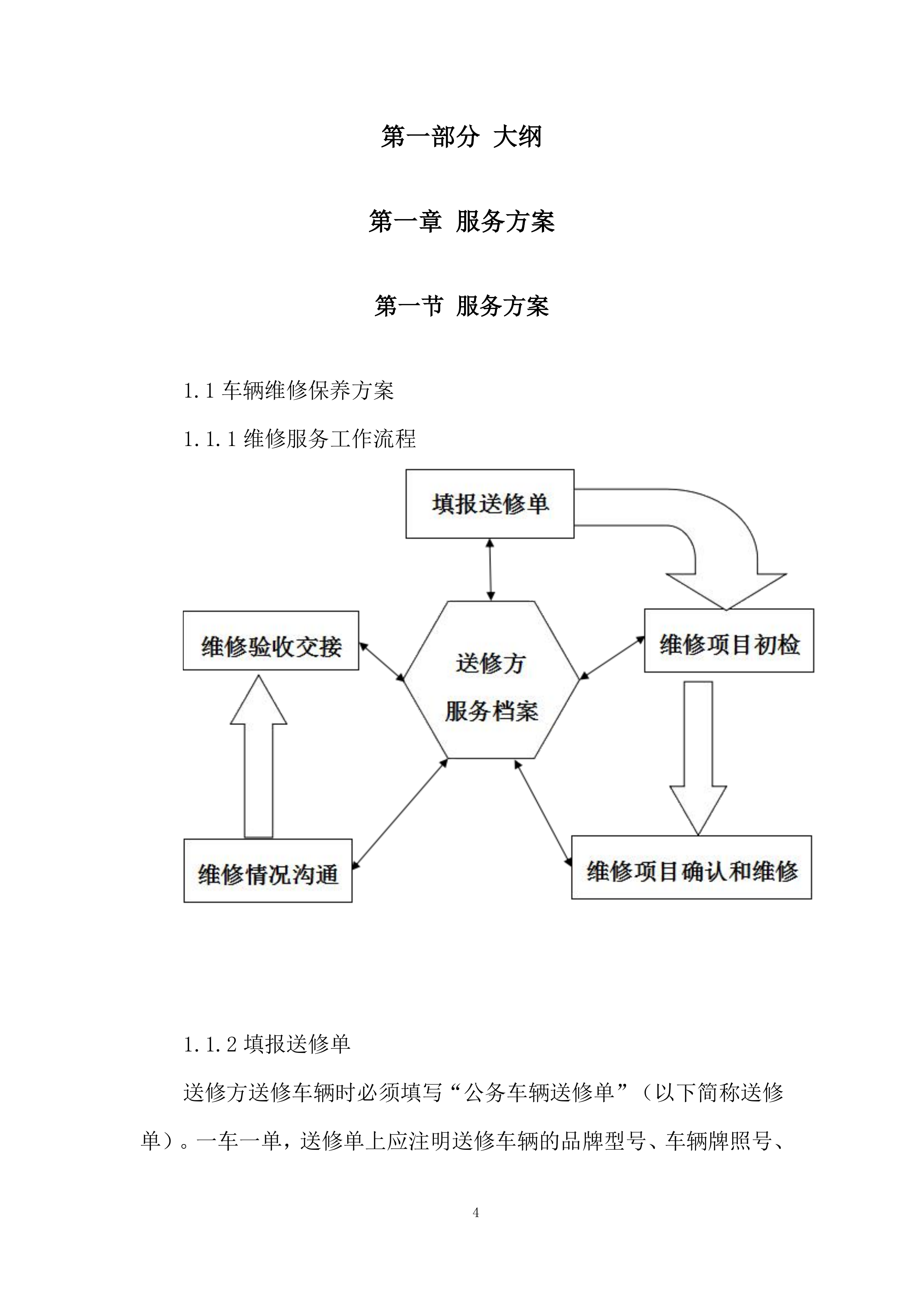 车辆维修定点服务与保养采购项目投标方案.docx 第4页