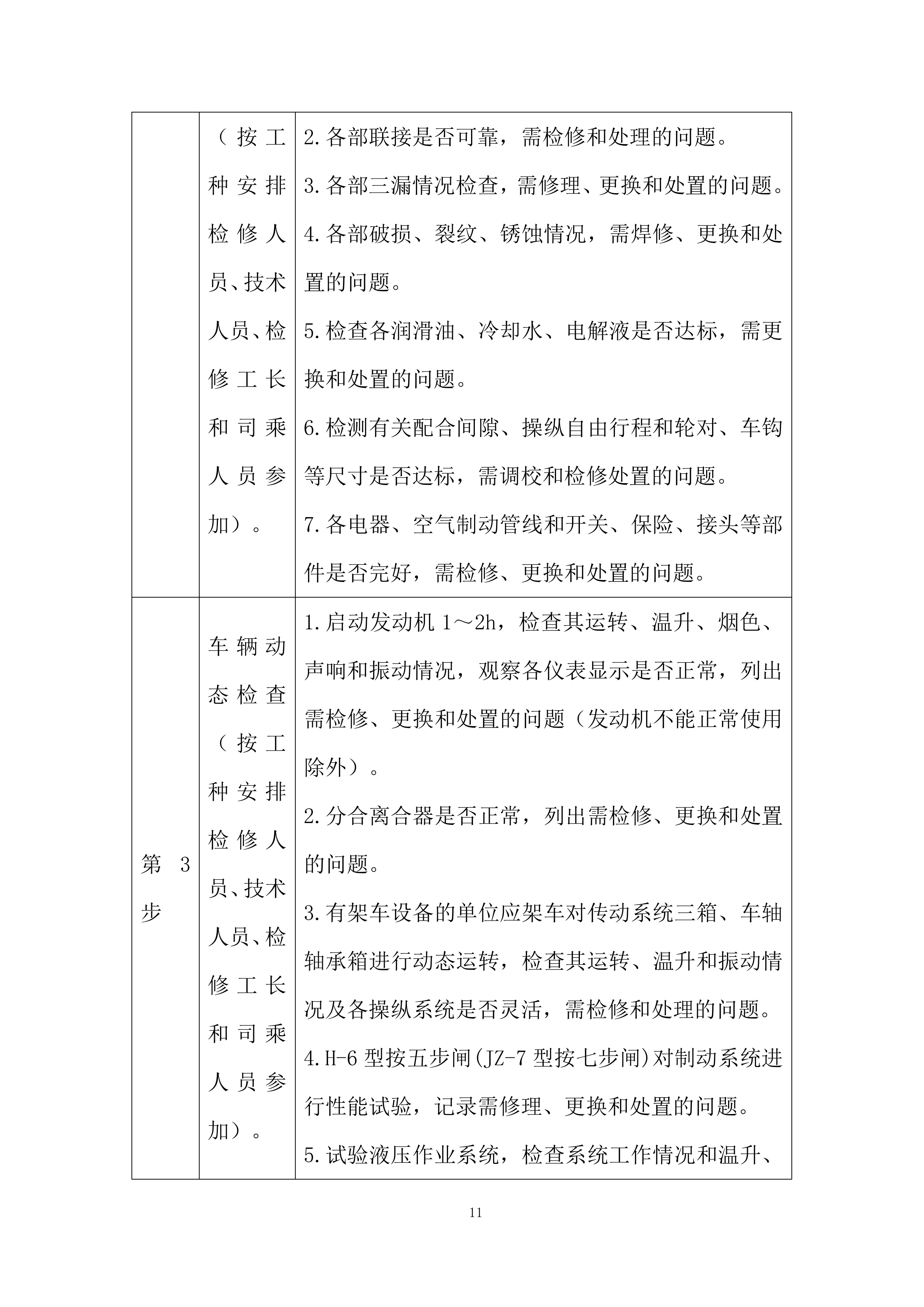 车辆维修定点服务与保养采购项目投标方案.docx 第11页