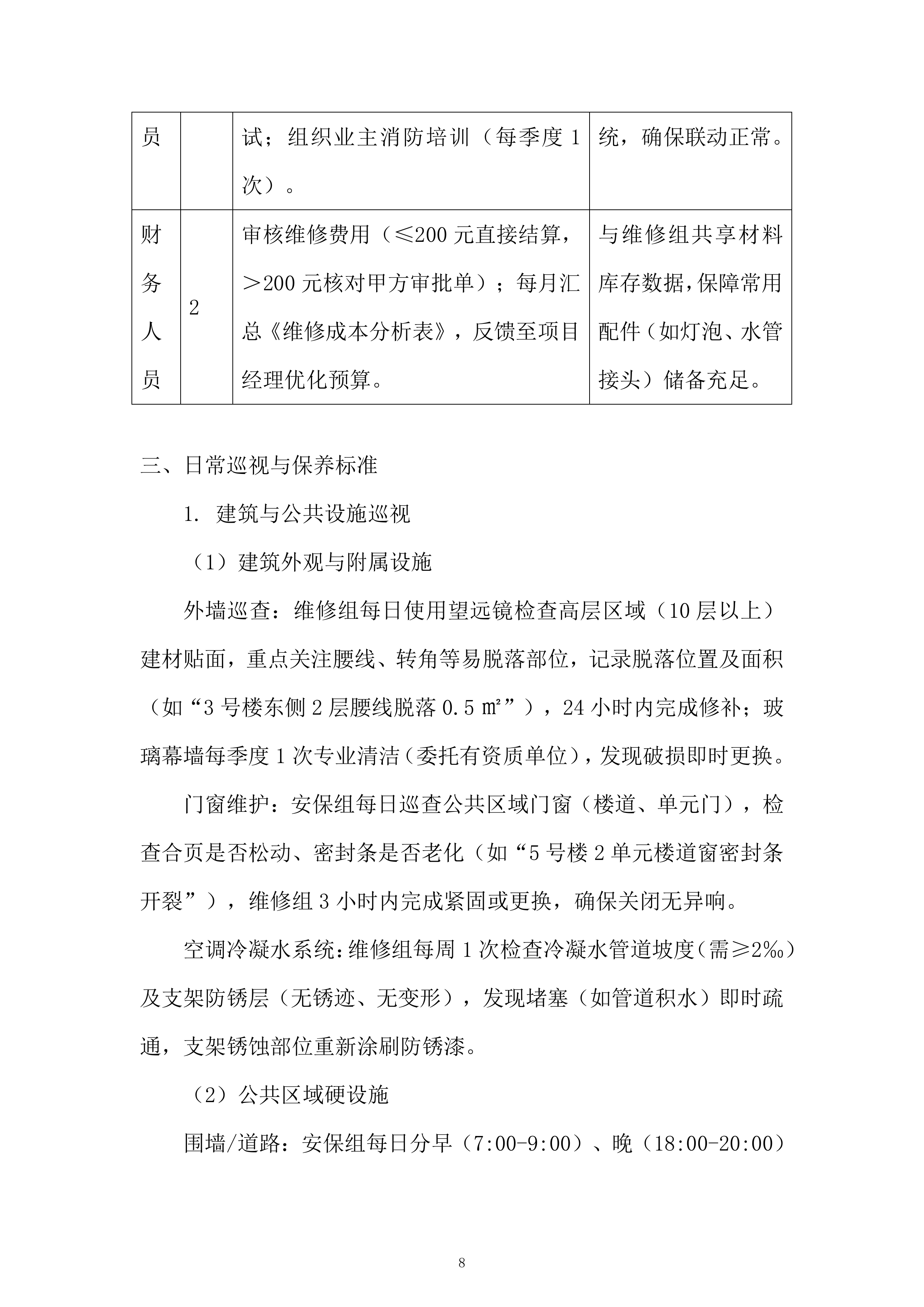CD区物业项目服务投标方案.docx 第8页