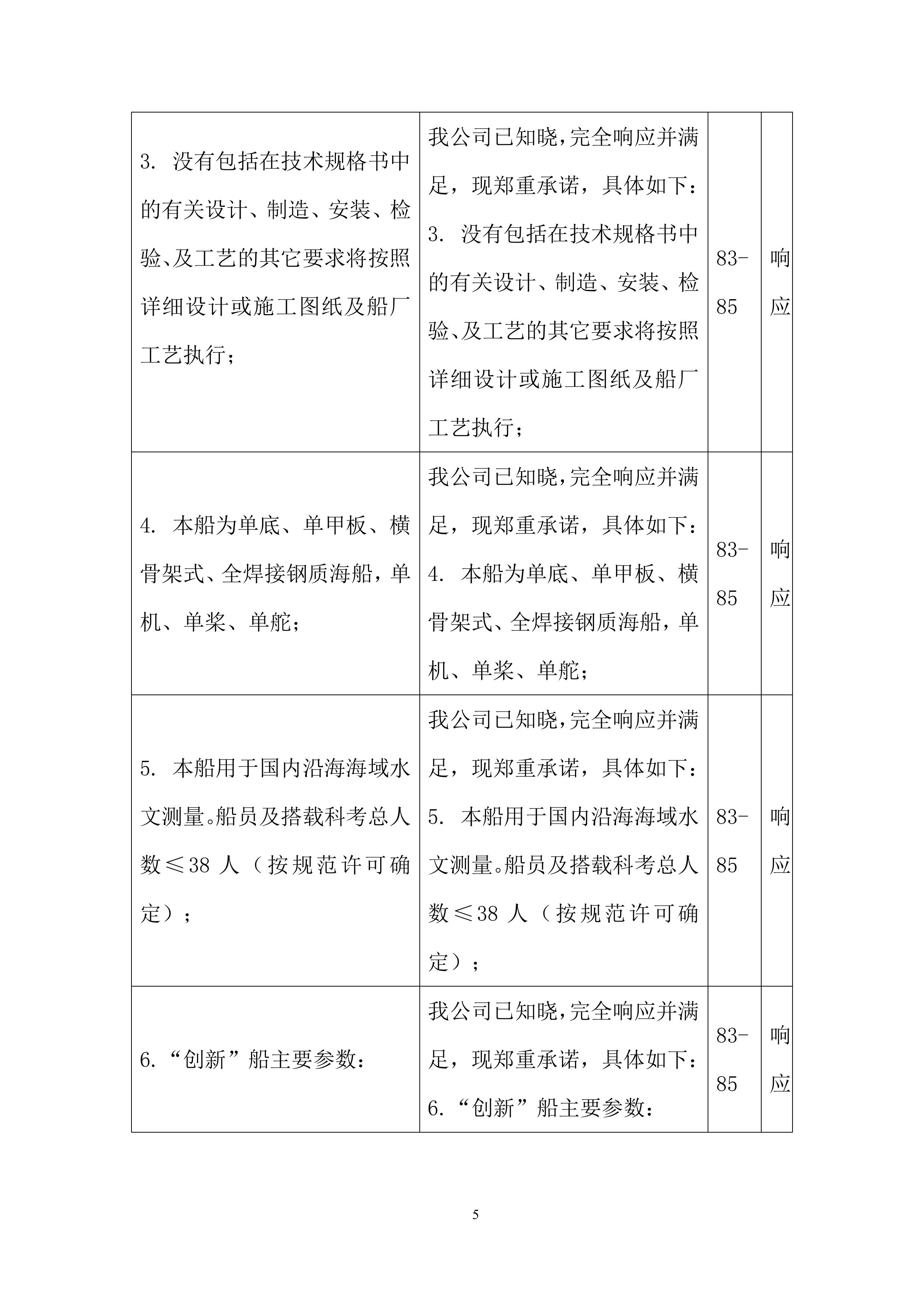 &ldquo;创新&rdquo;船升级改造技术服务项目投标方案.docx 第5页