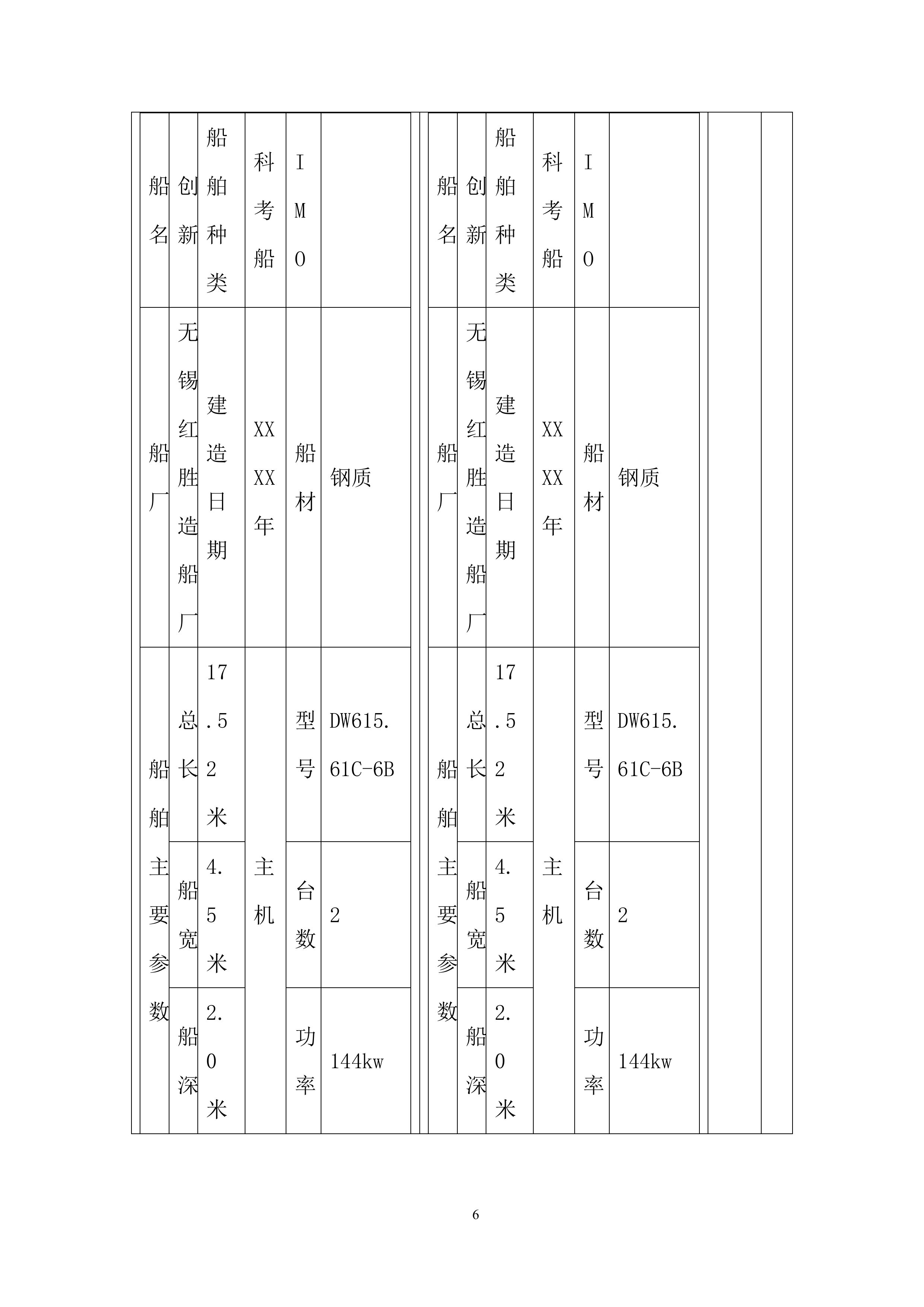 &ldquo;创新&rdquo;船升级改造技术服务项目投标方案.docx 第6页
