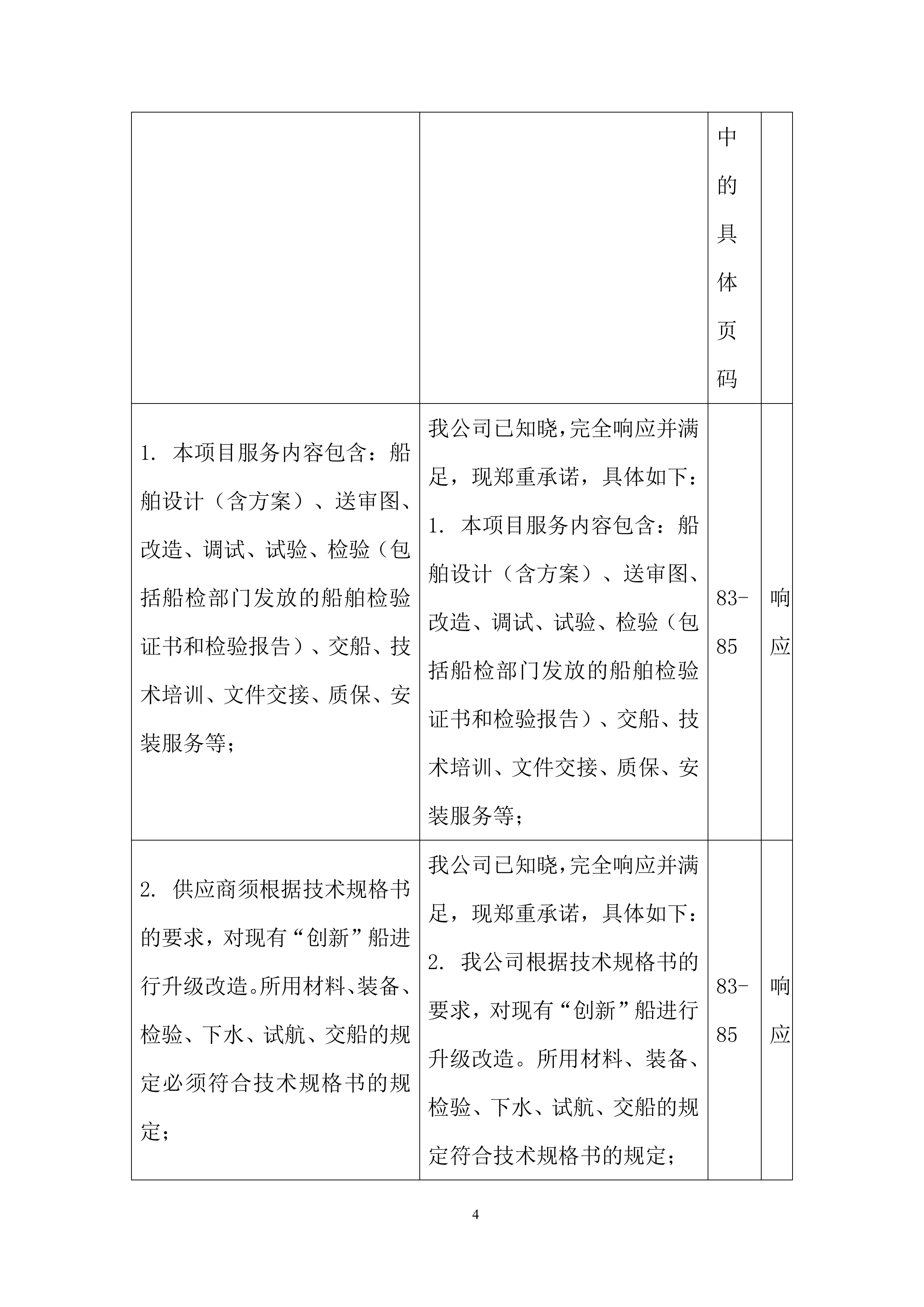 &ldquo;创新&rdquo;船升级改造技术服务项目投标方案.docx 第4页