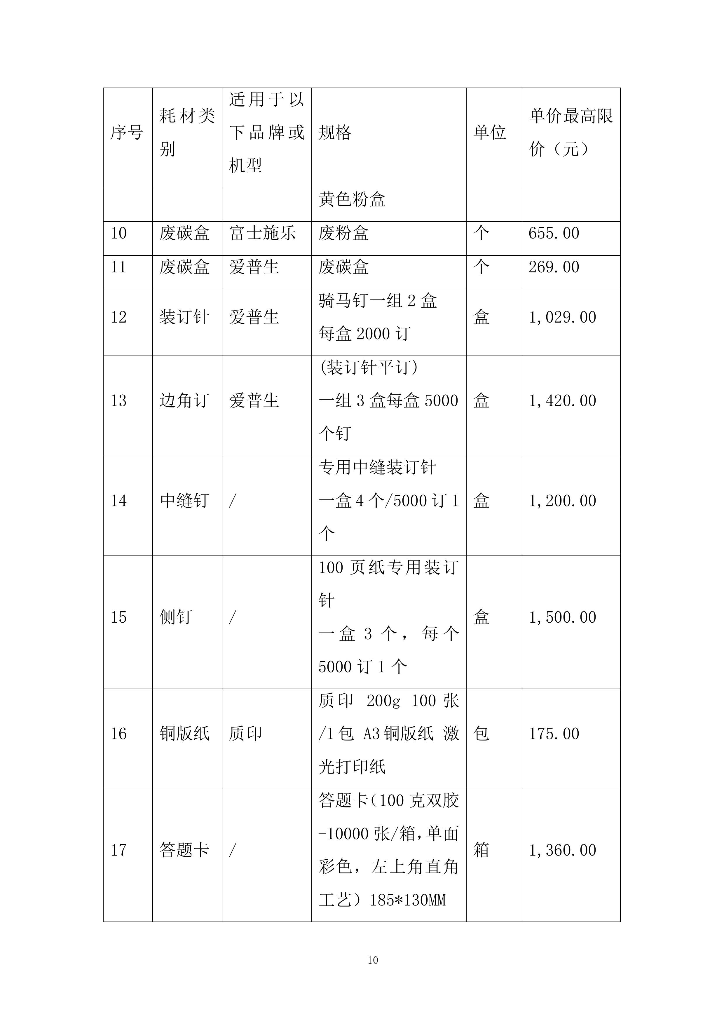 初高中校区文印室物资采购投标方案.docx 第10页