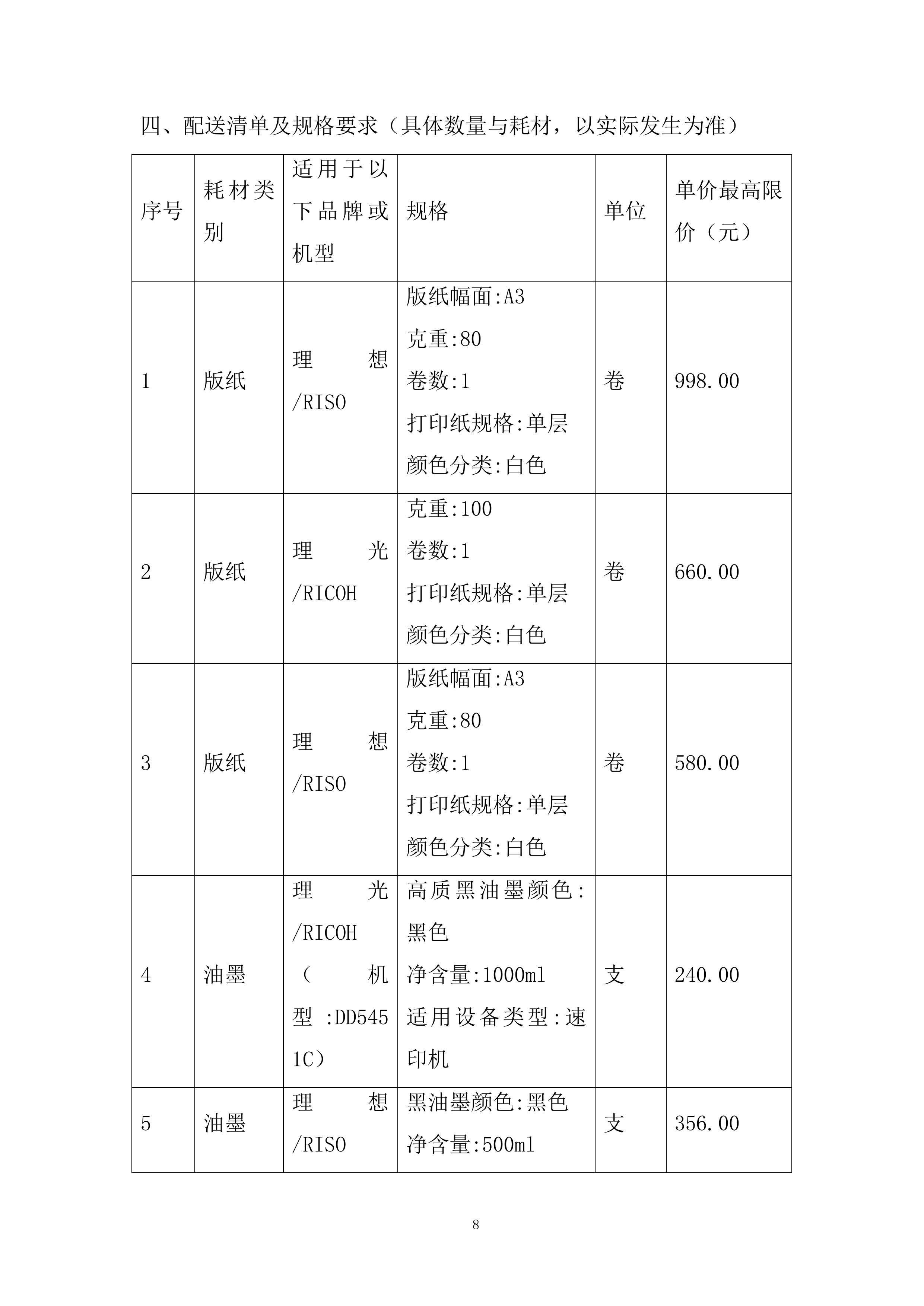 初高中校区文印室物资采购投标方案.docx 第8页