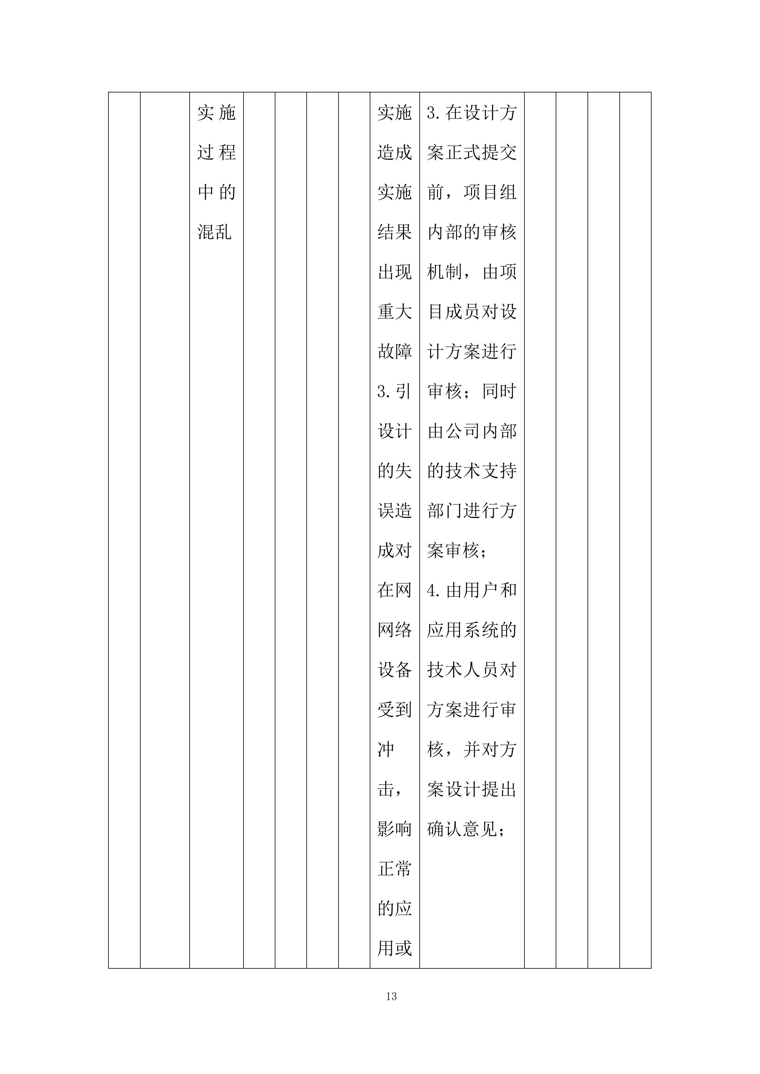 安全服务项目投标方案.docx 第13页