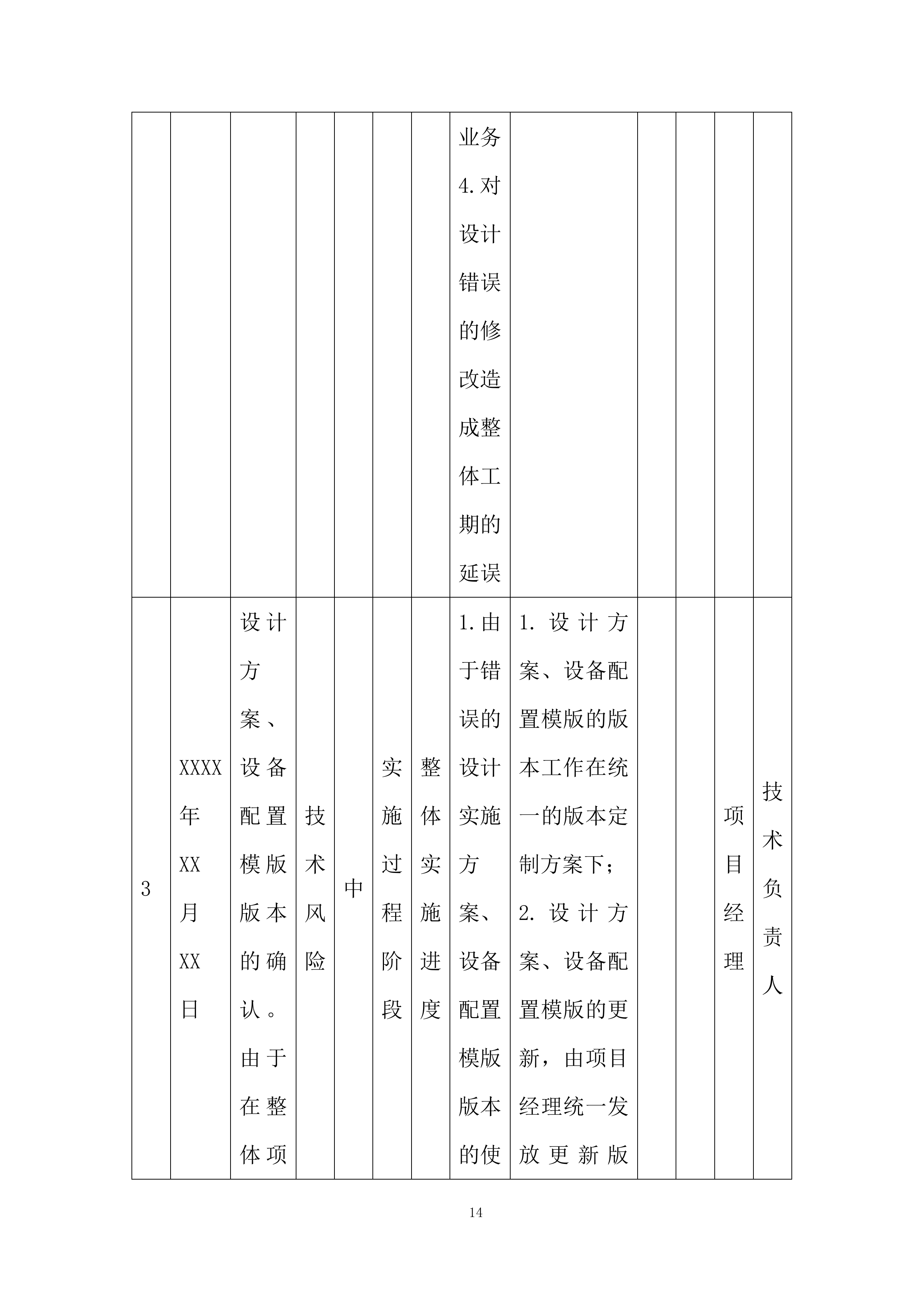 安全服务项目投标方案.docx 第14页
