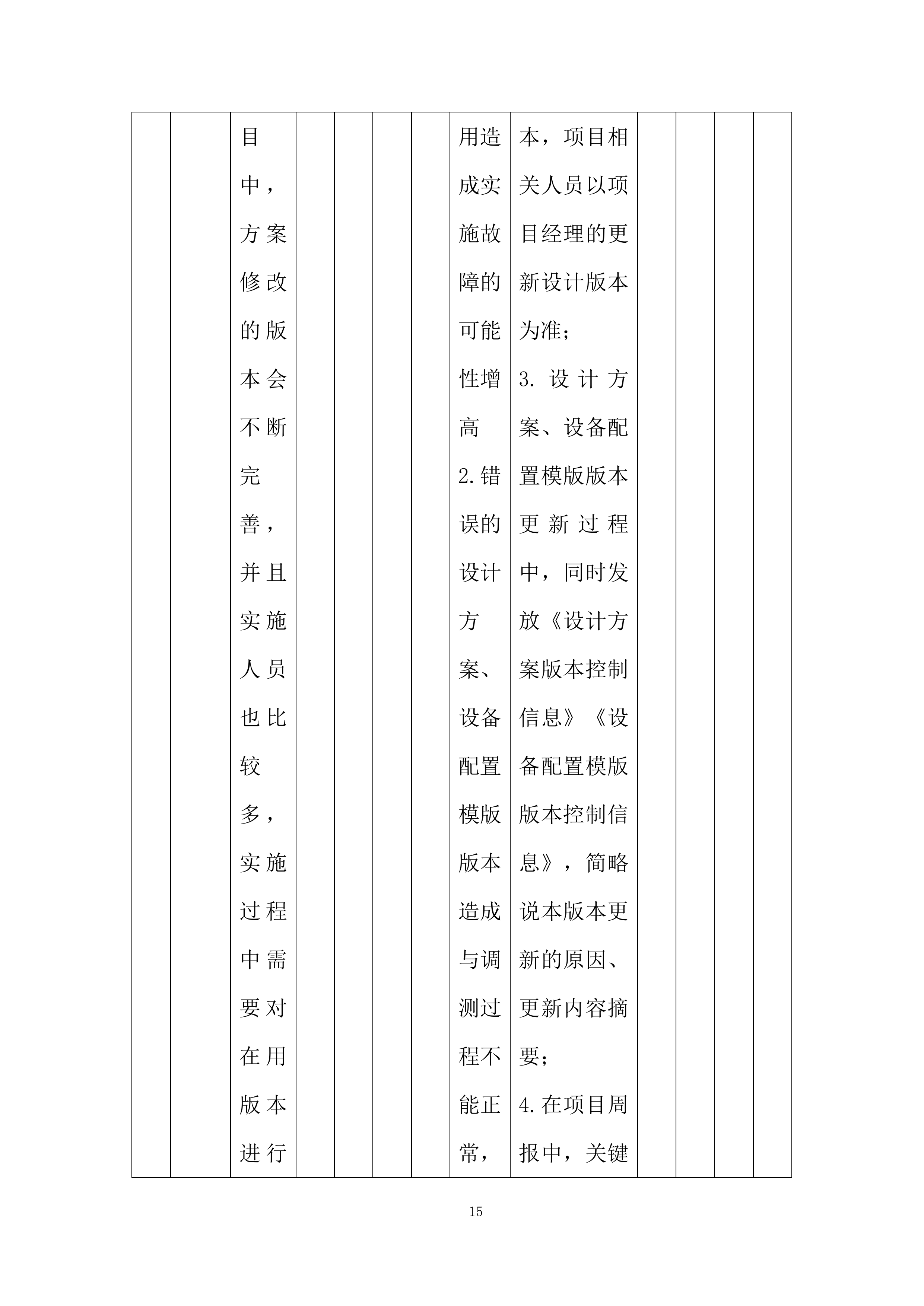 安全服务项目投标方案.docx 第15页