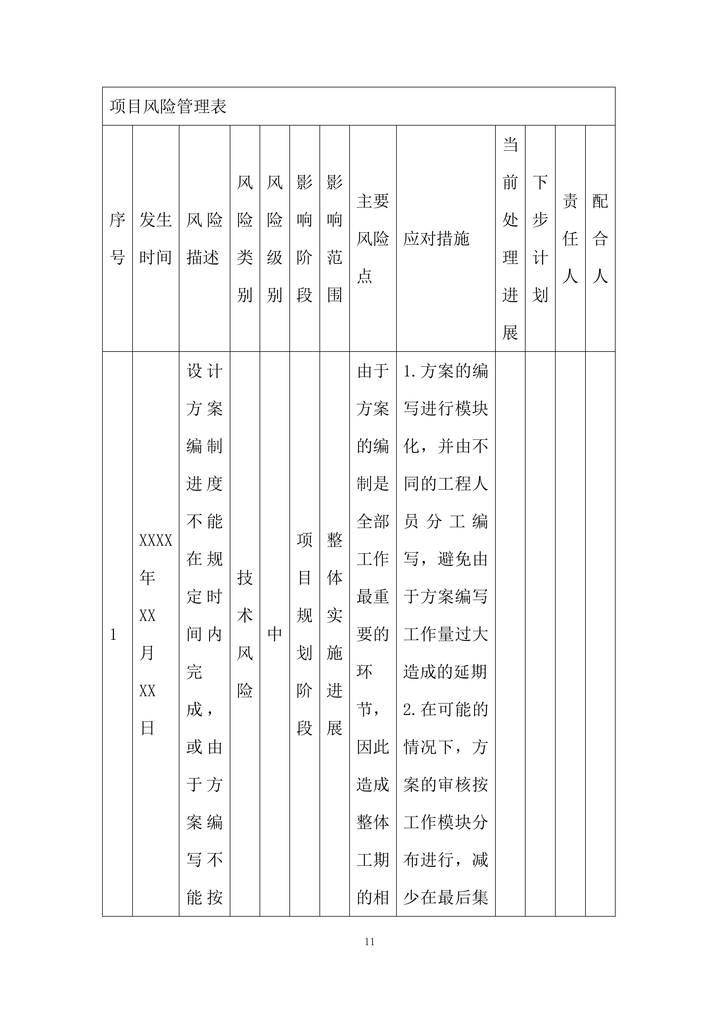 安全服务项目投标方案.docx 第11页