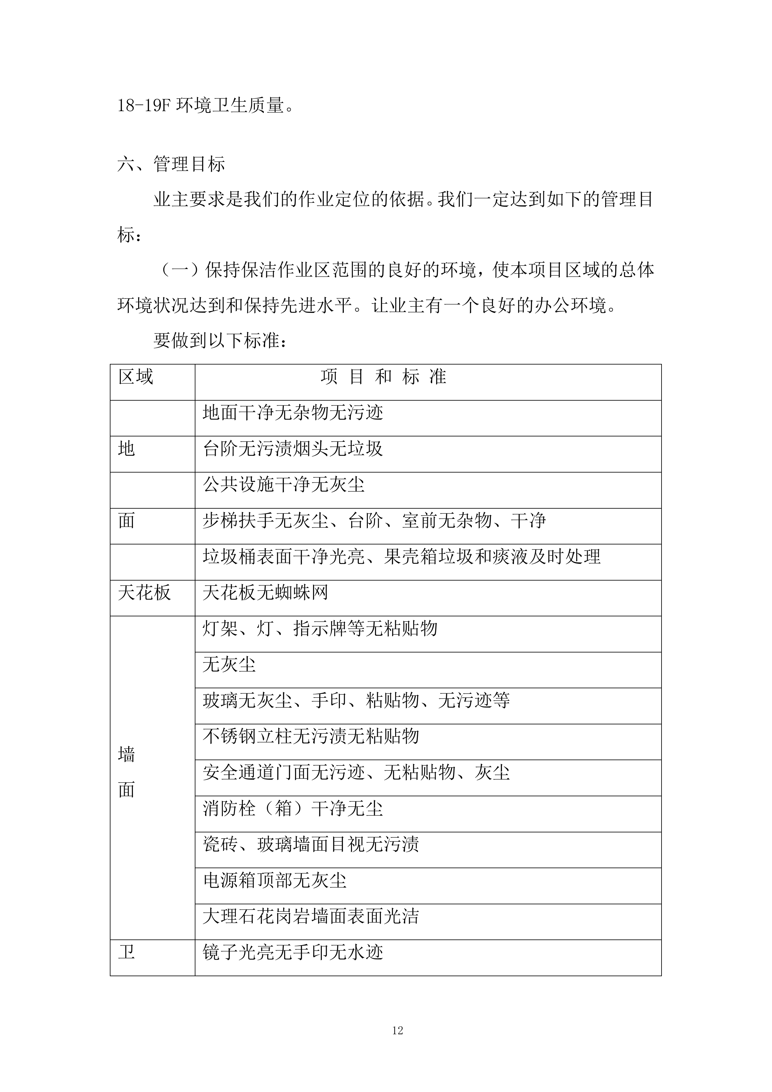 广场保洁、前台服务项目投标方案.docx 第12页