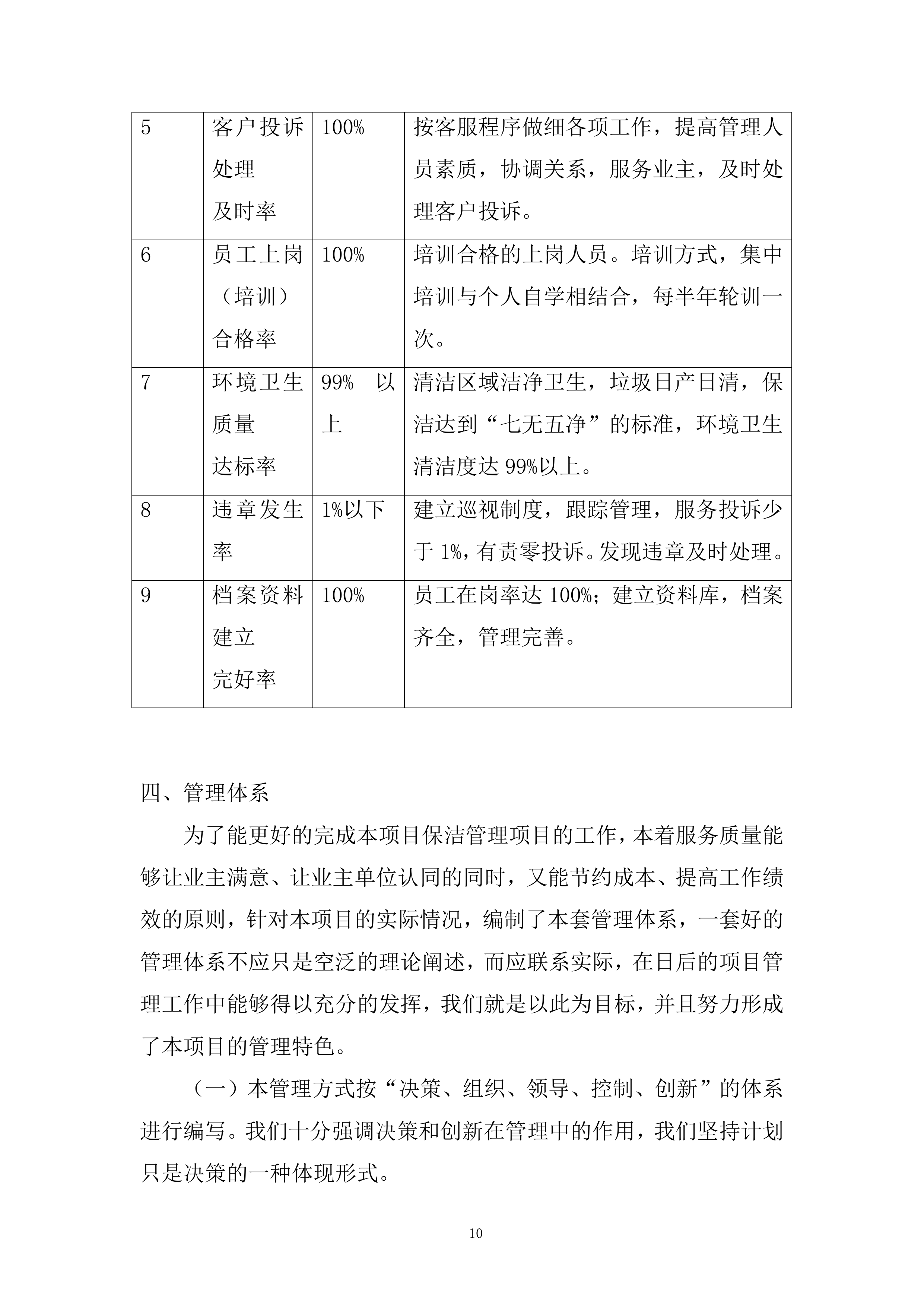 广场保洁、前台服务项目投标方案.docx 第10页