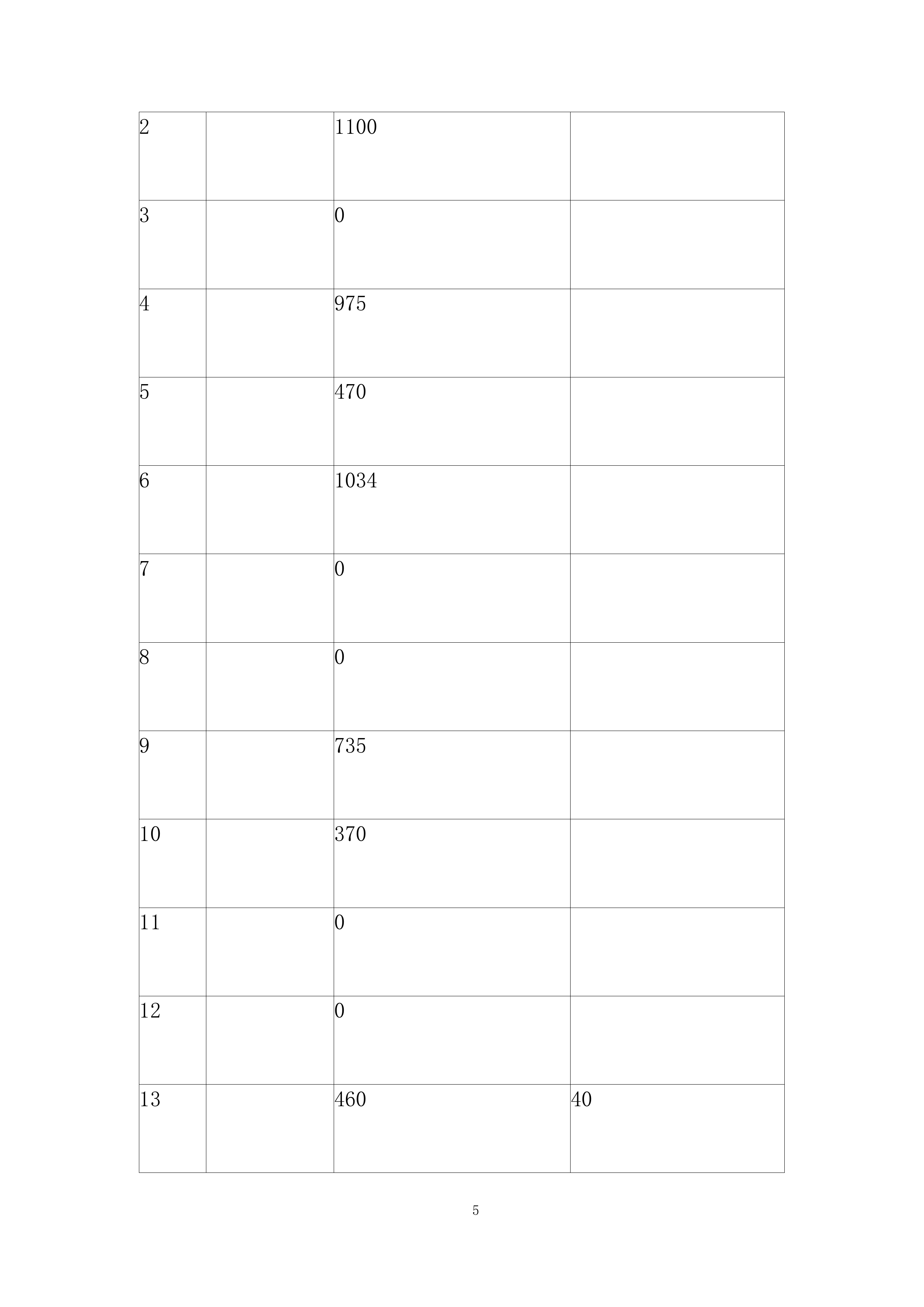 更换居民区公共区域过期灭火器投标方案.docx 第5页