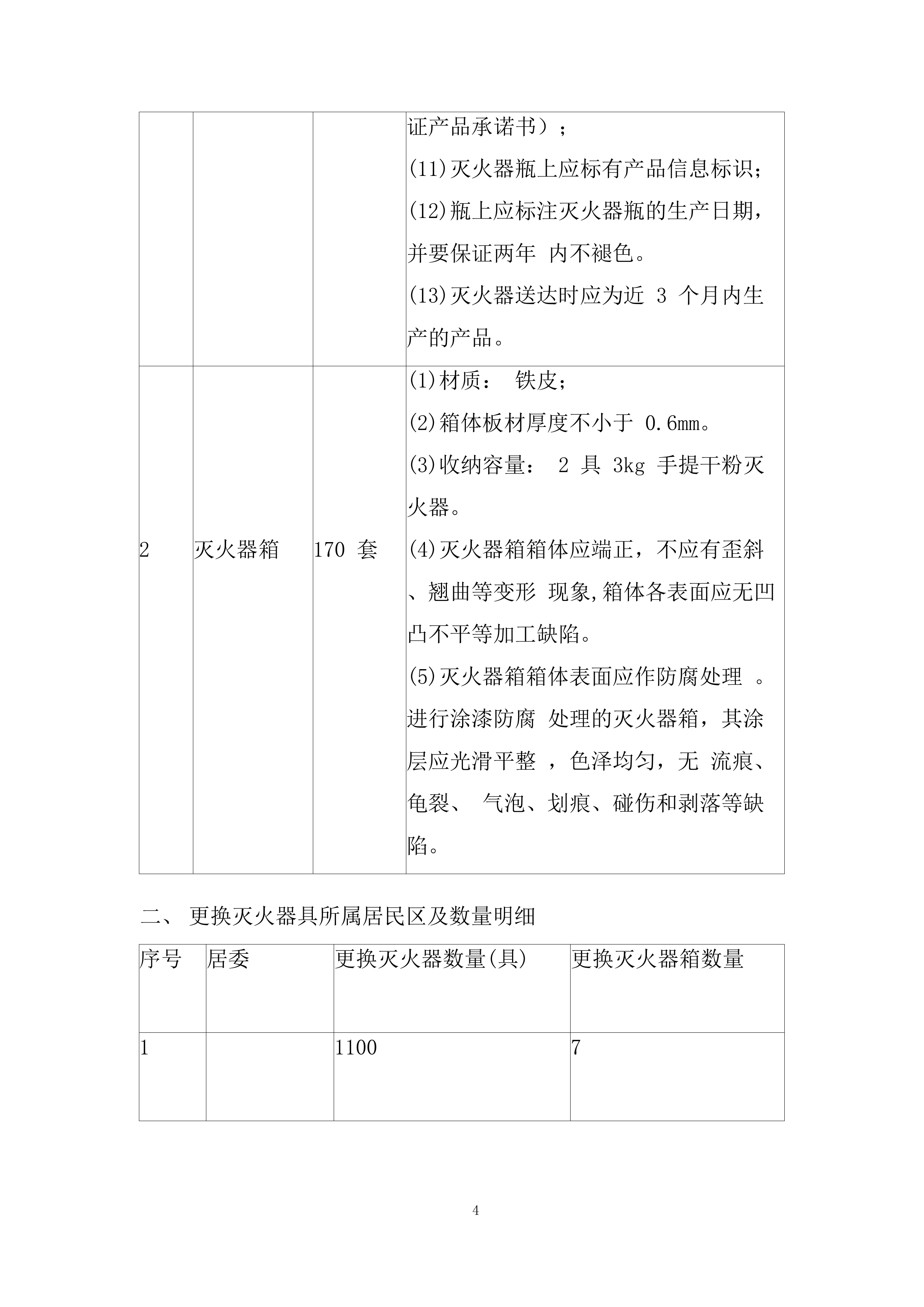 更换居民区公共区域过期灭火器投标方案.docx 第4页