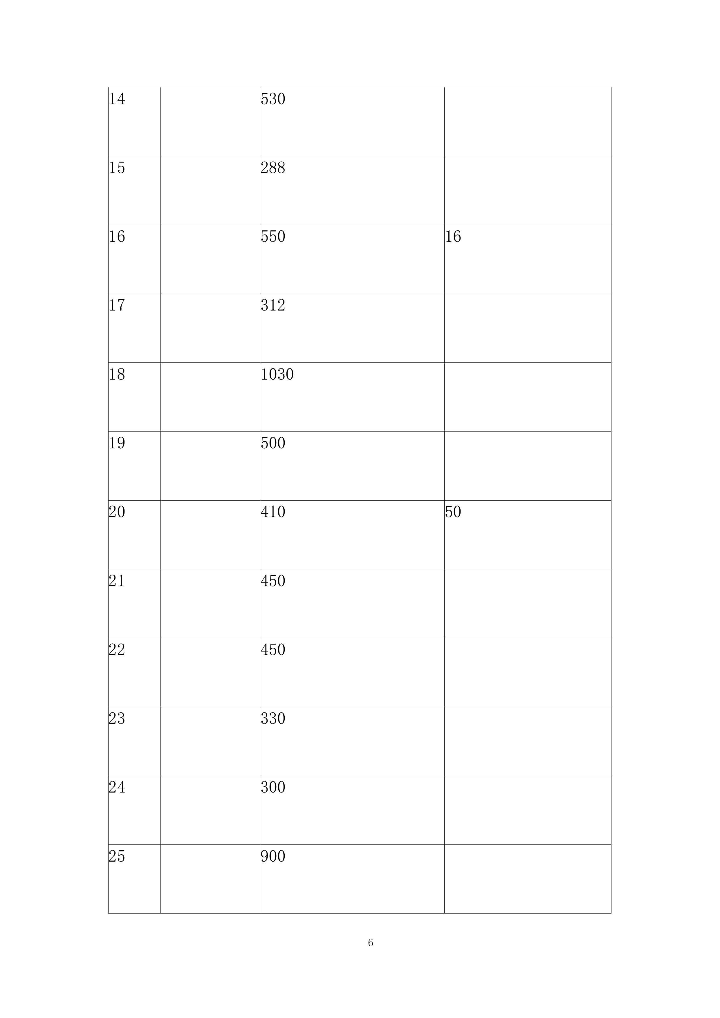 更换居民区公共区域过期灭火器投标方案.docx 第6页