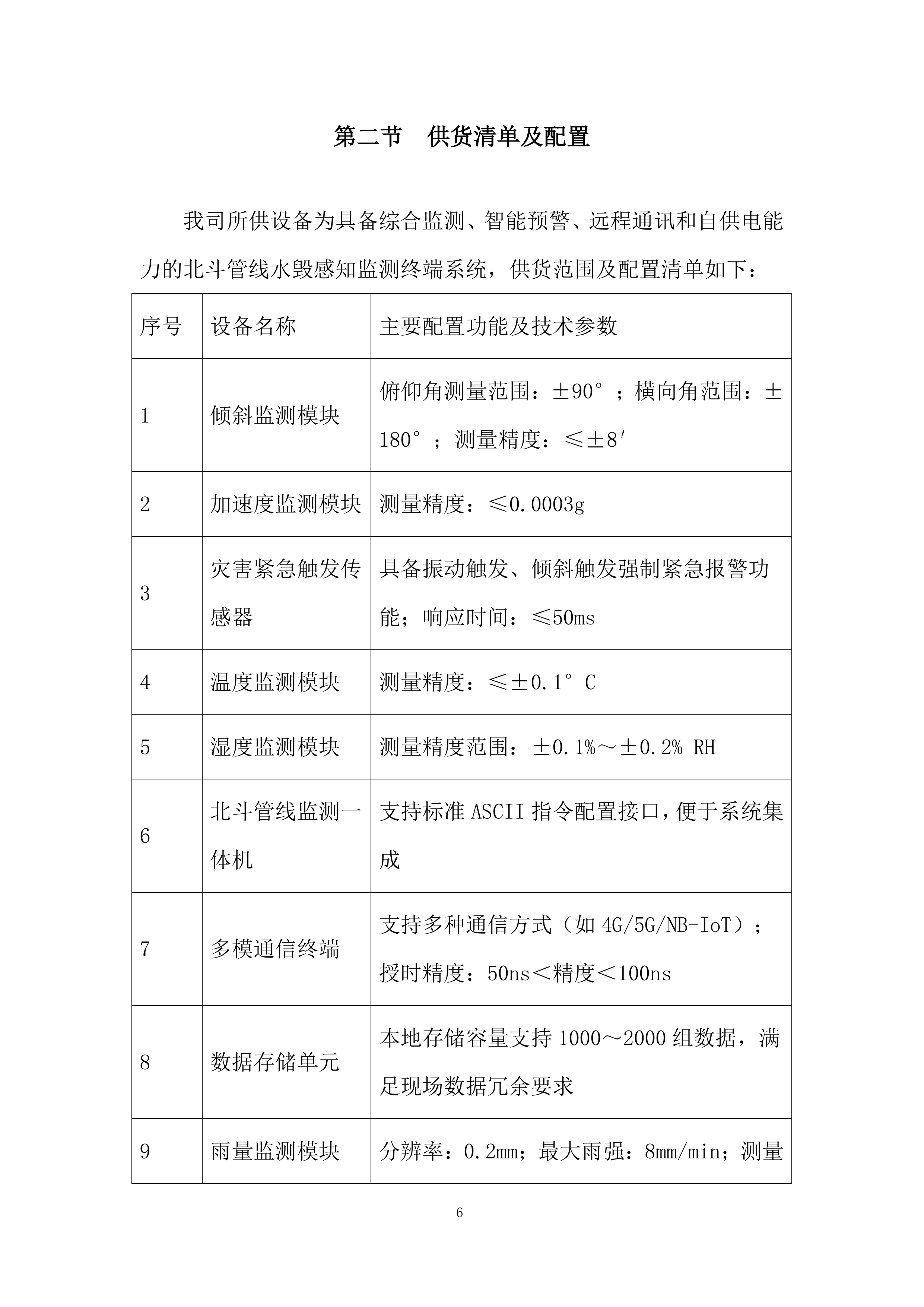 管道水毁感知监测终端设备采购项目投标方案.docx 第6页