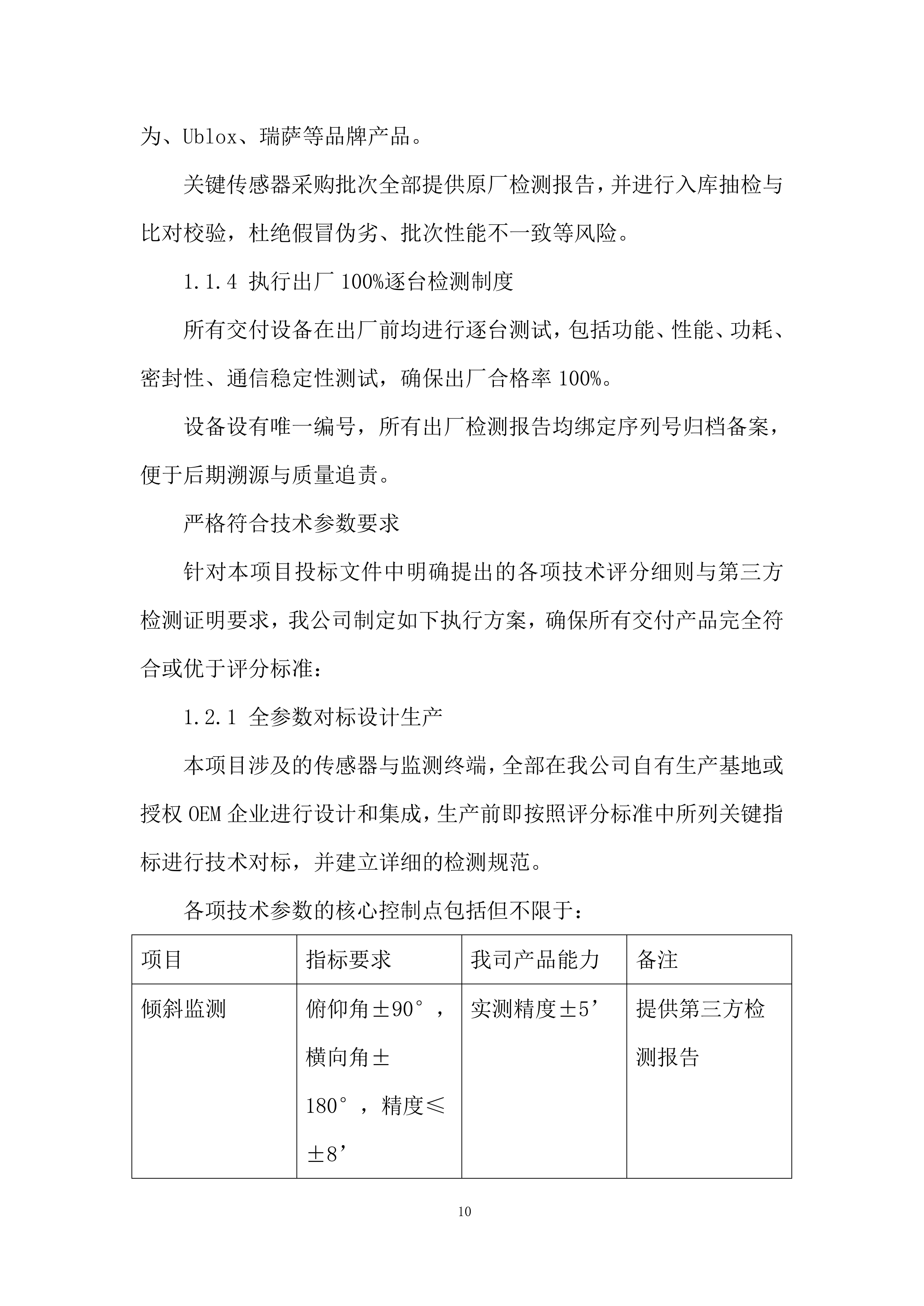 管道水毁感知监测终端设备采购投标方案.docx 第10页