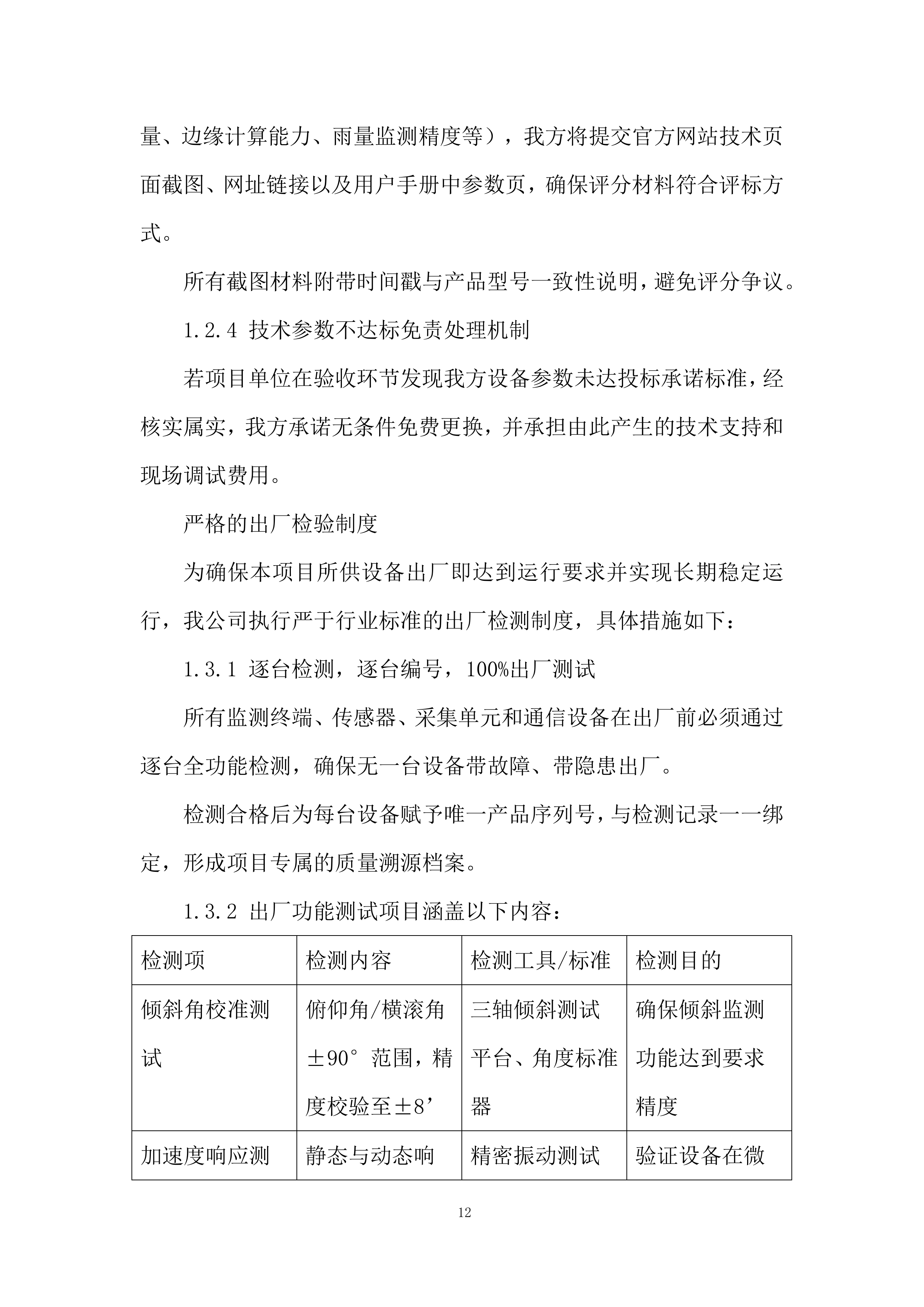 管道水毁感知监测终端设备采购投标方案.docx 第12页