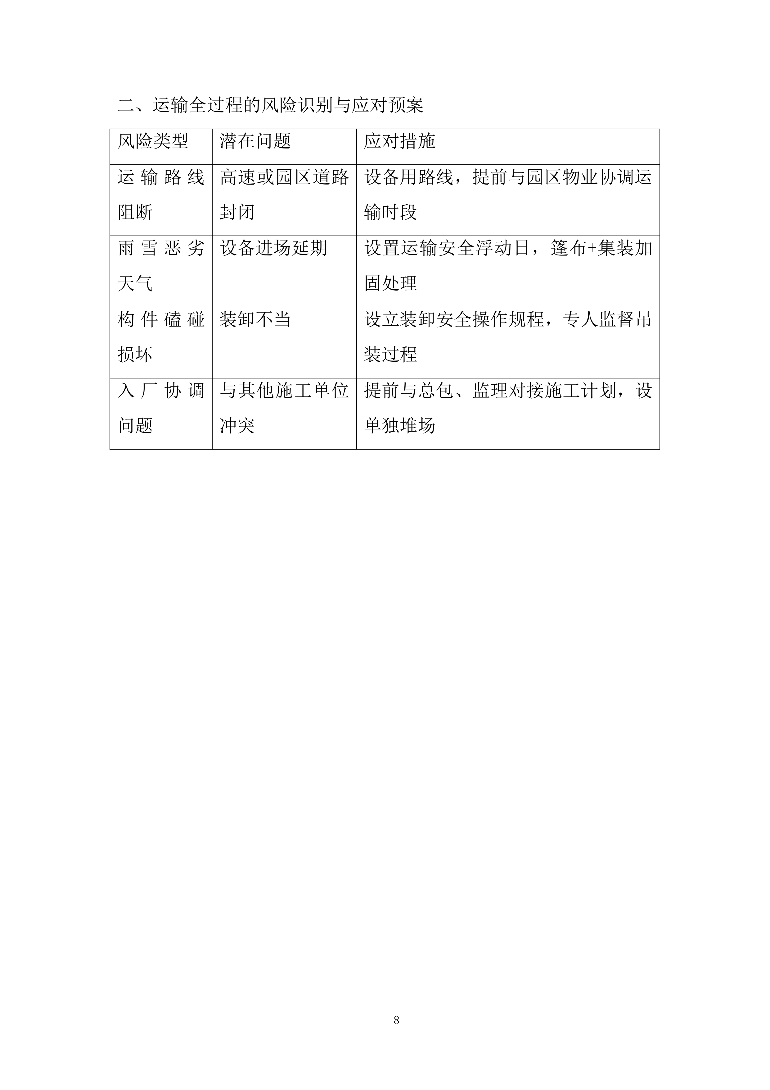 超大电动柔性升降大门采购及安装投标方案.docx 第8页