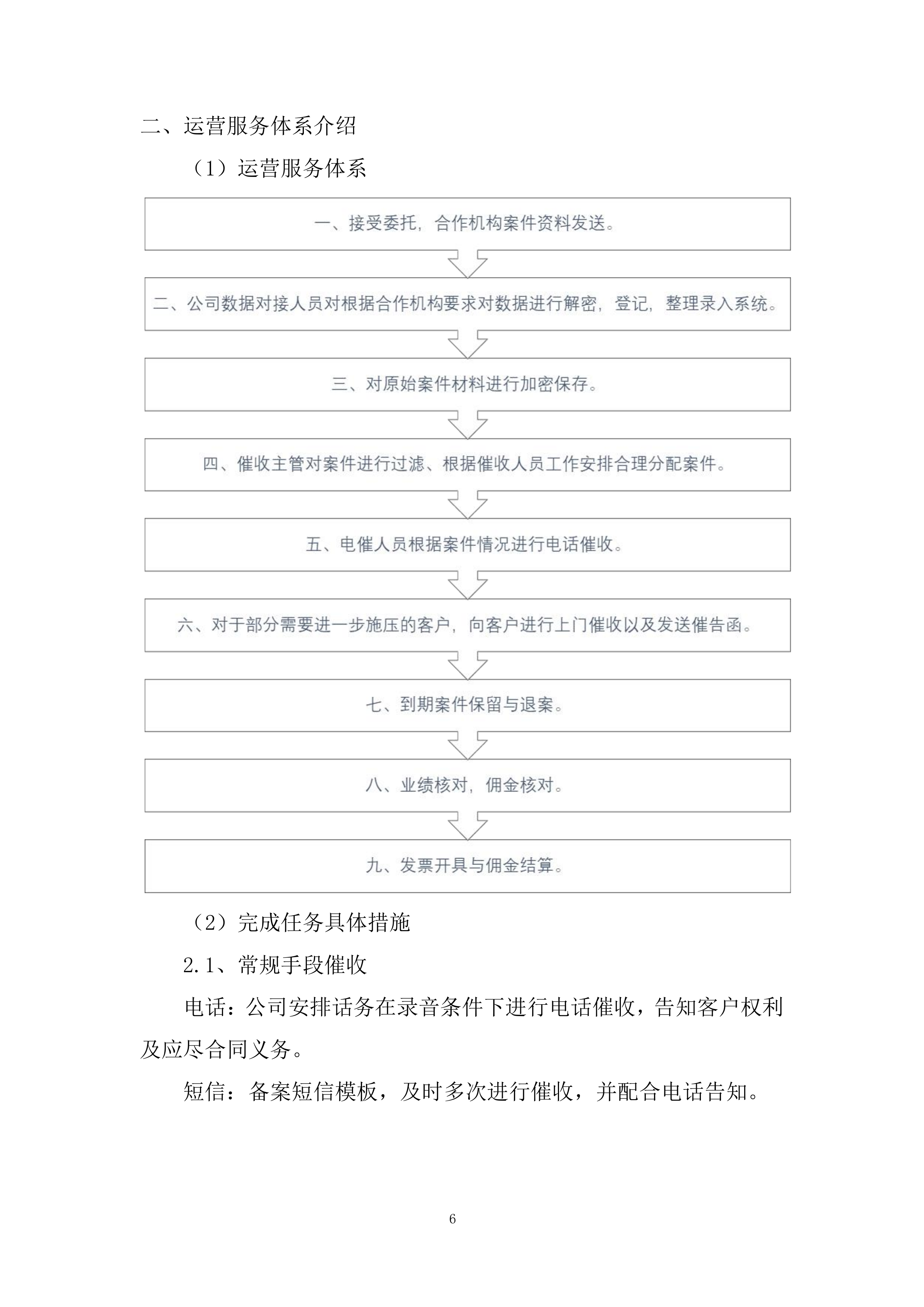 零售贷款业务催收服务供应商投标方案.docx 第6页