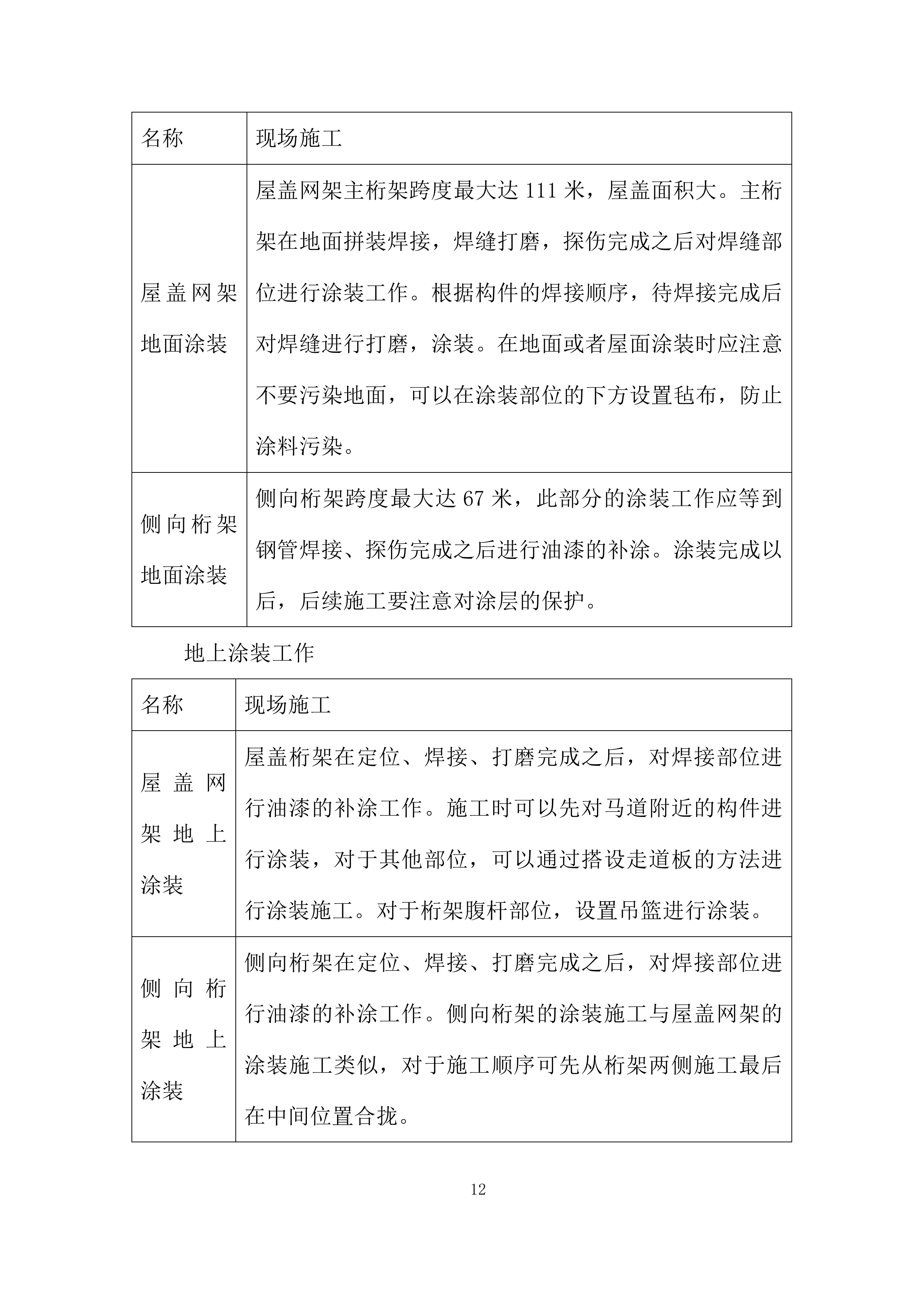 防腐防火施工投标方案.docx 第12页