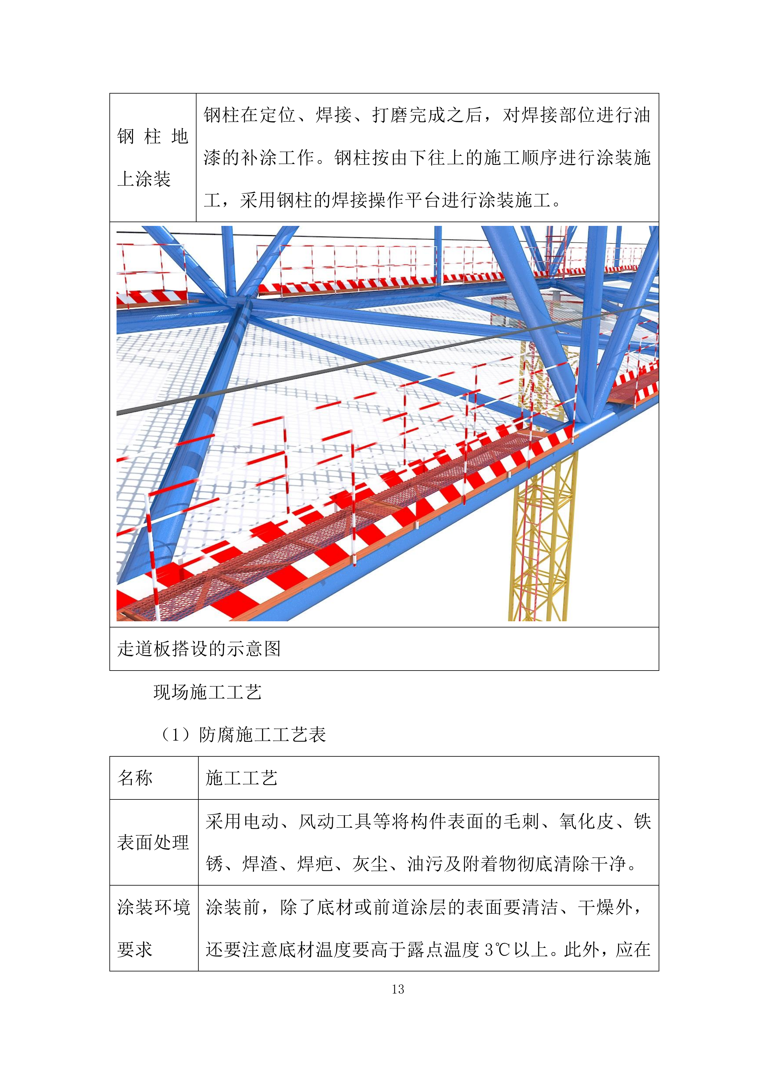 防腐防火施工投标方案.docx 第13页